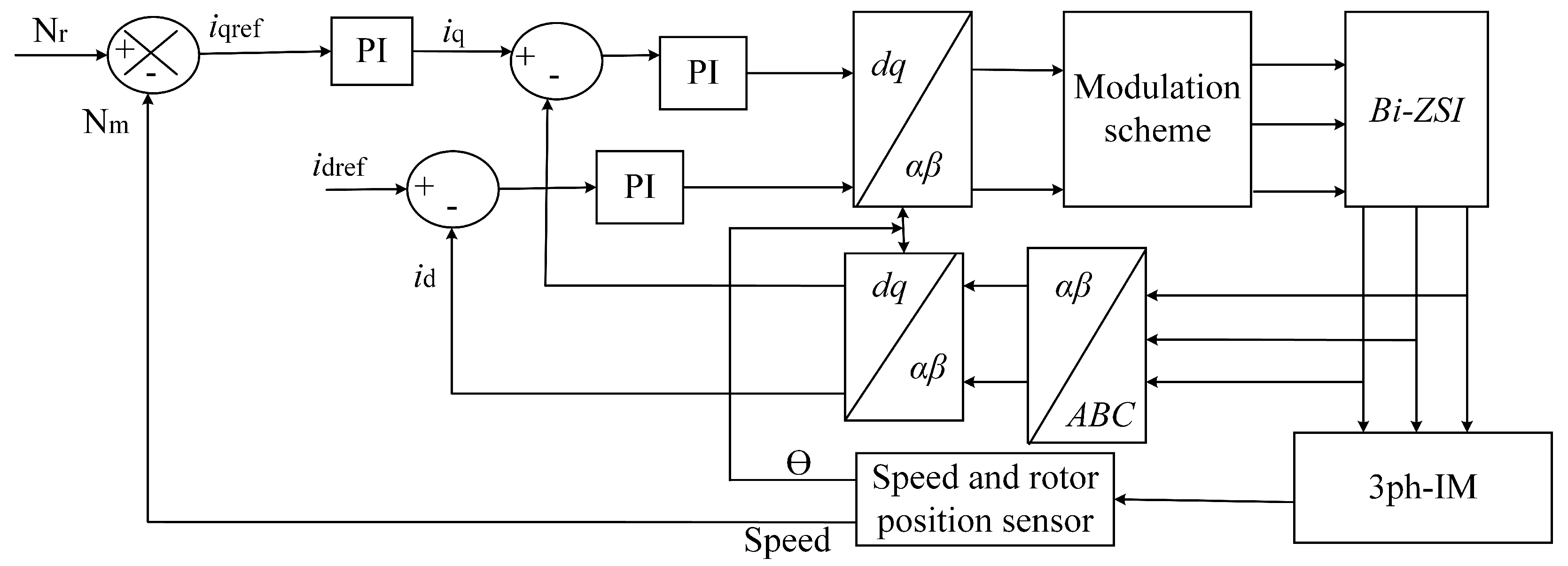 Energies 15 06976 g007 Energies 15 06976 g007