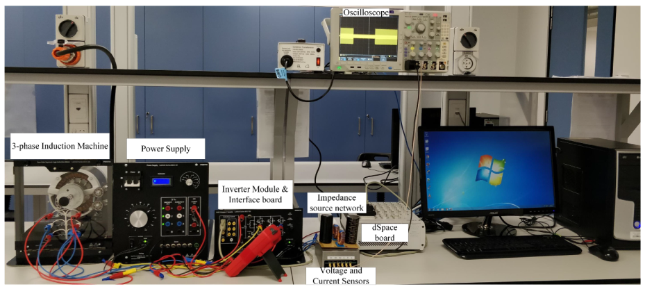 Energies 15 06976 g011 Energies 15 06976 g011