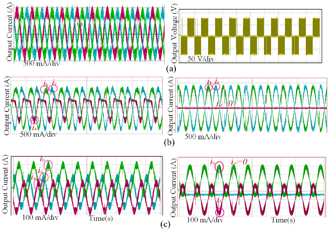 Energies 15 06976 g012 Energies 15 06976 g012