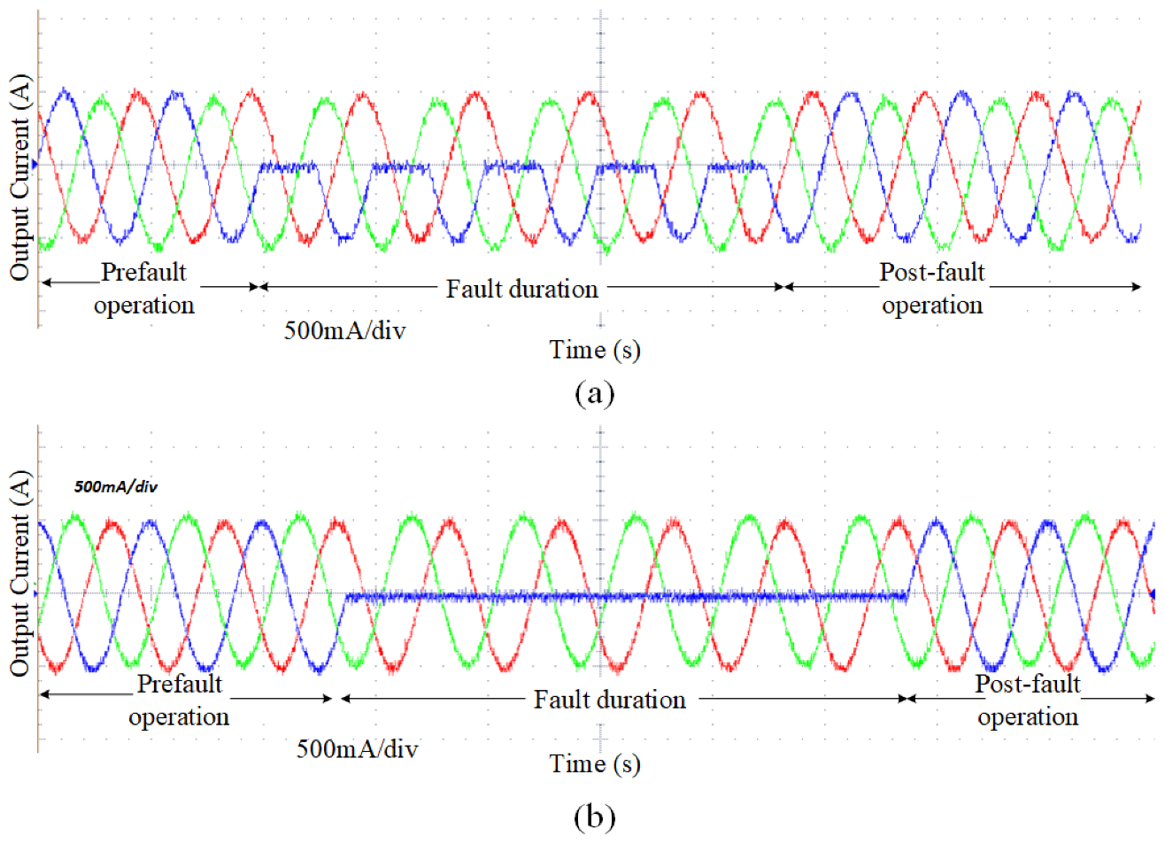 Energies 15 06976 g013 Energies 15 06976 g013