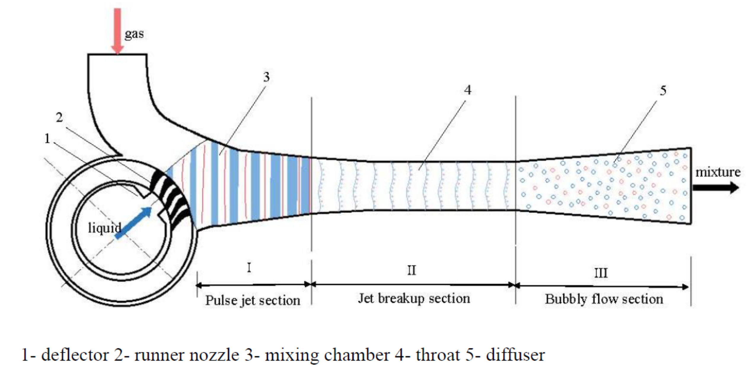 Energies 15 06978 g002