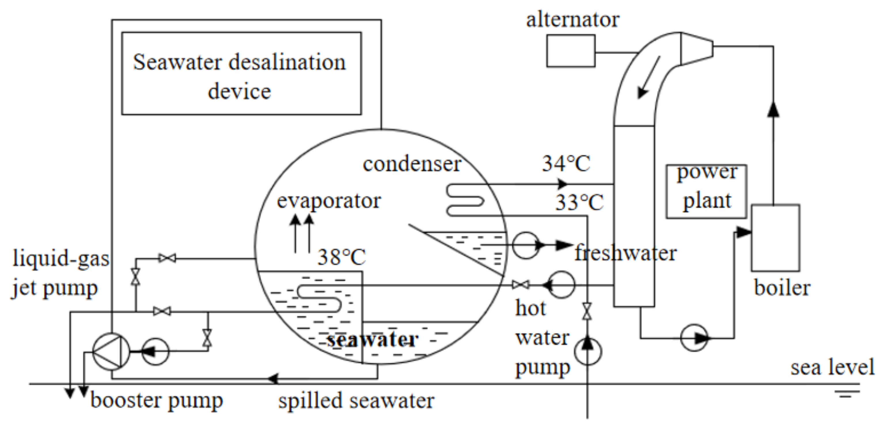 Energies 15 06978 g003