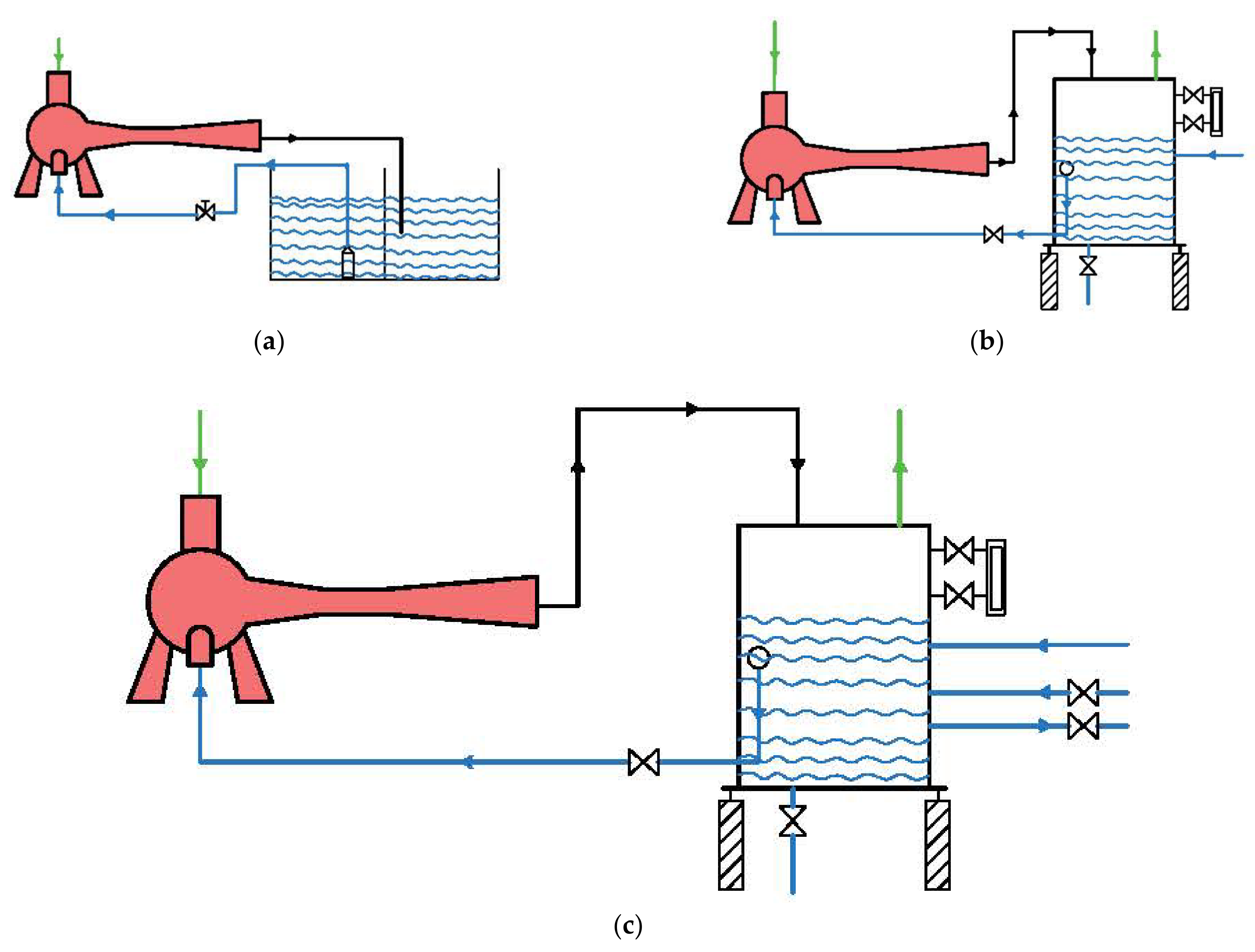 Energies 15 06978 g005