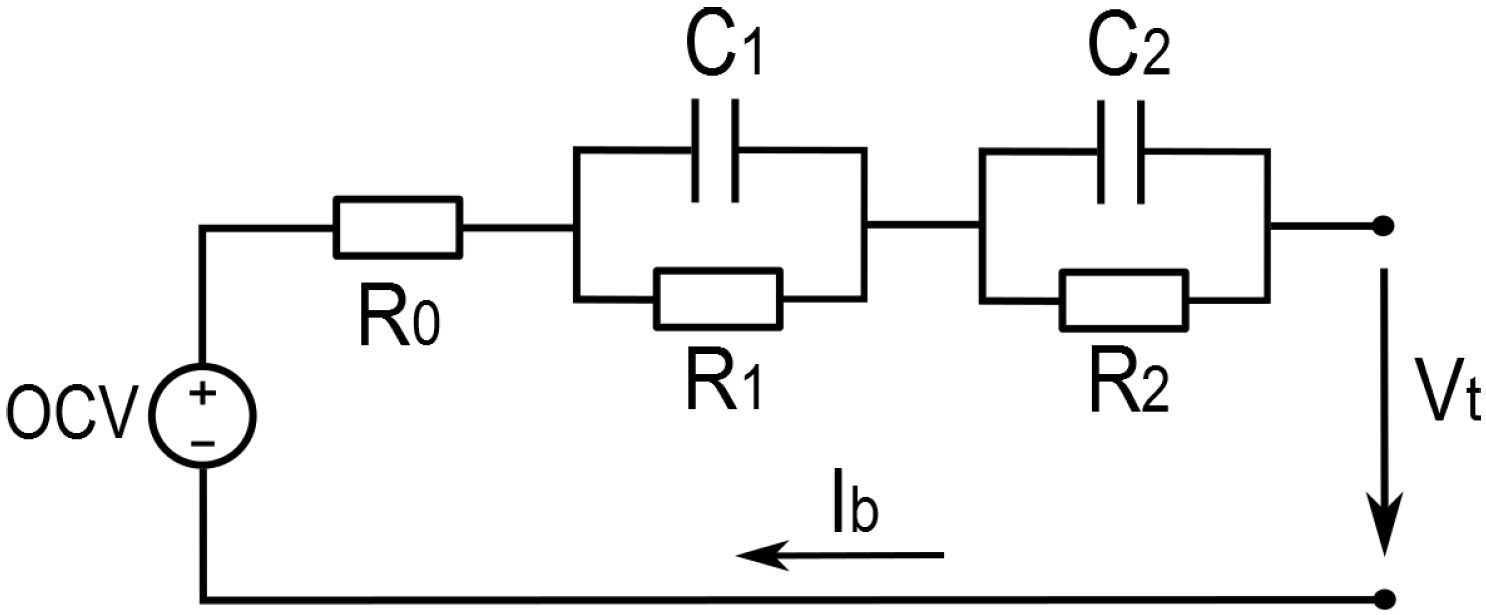 Energies 15 06989 g001