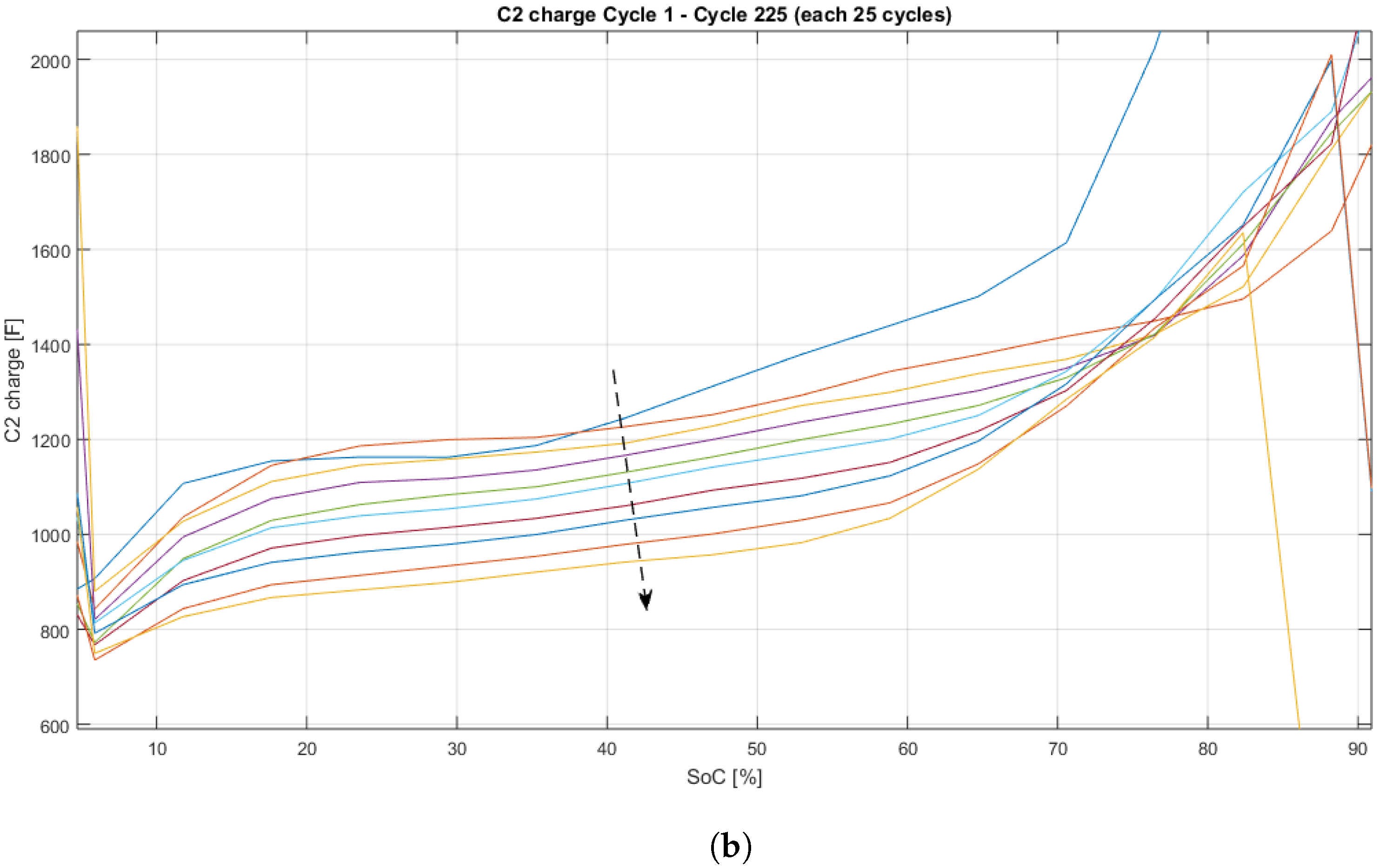 Energies 15 06989 g004b