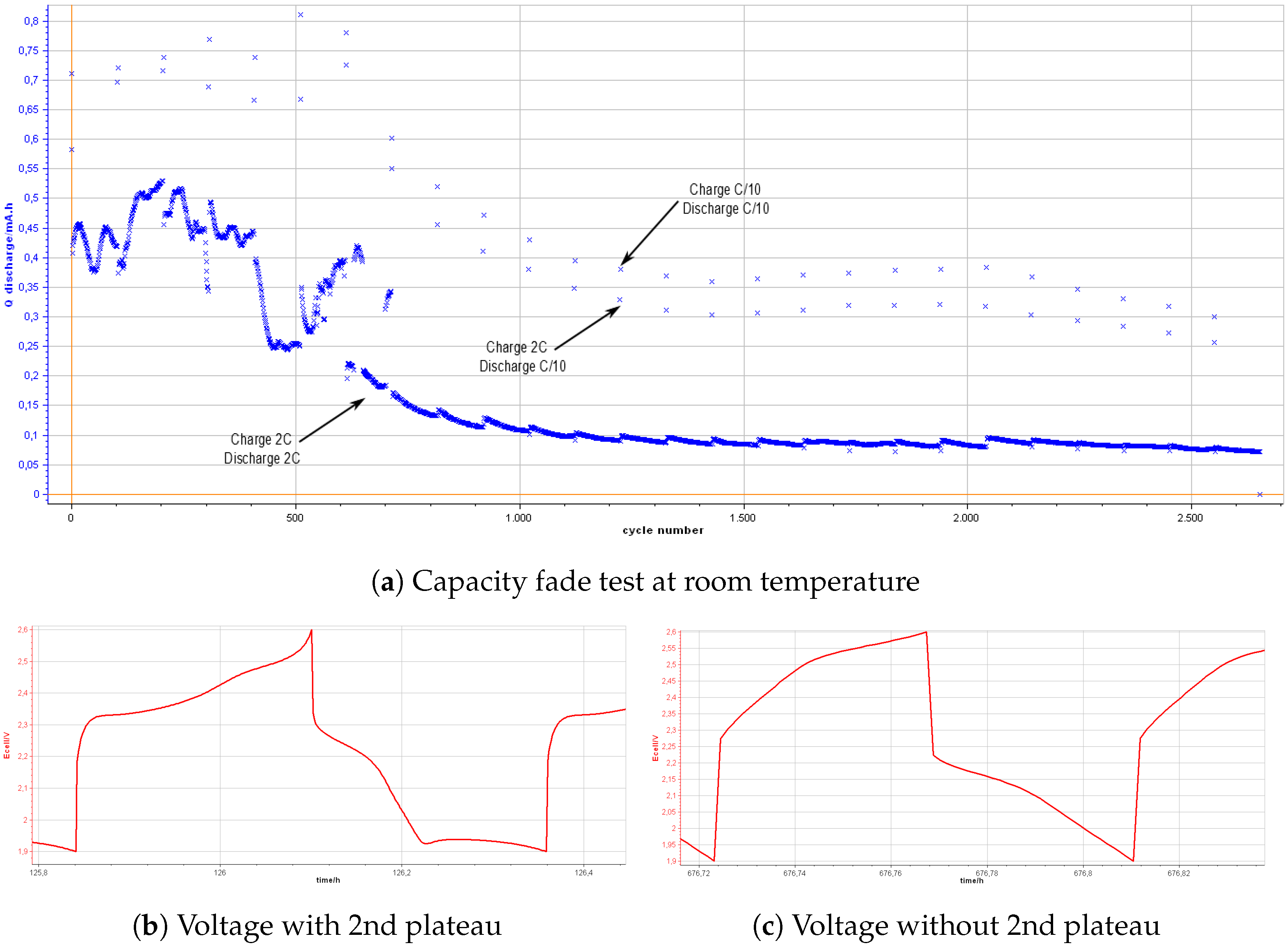 Energies 15 06989 g005