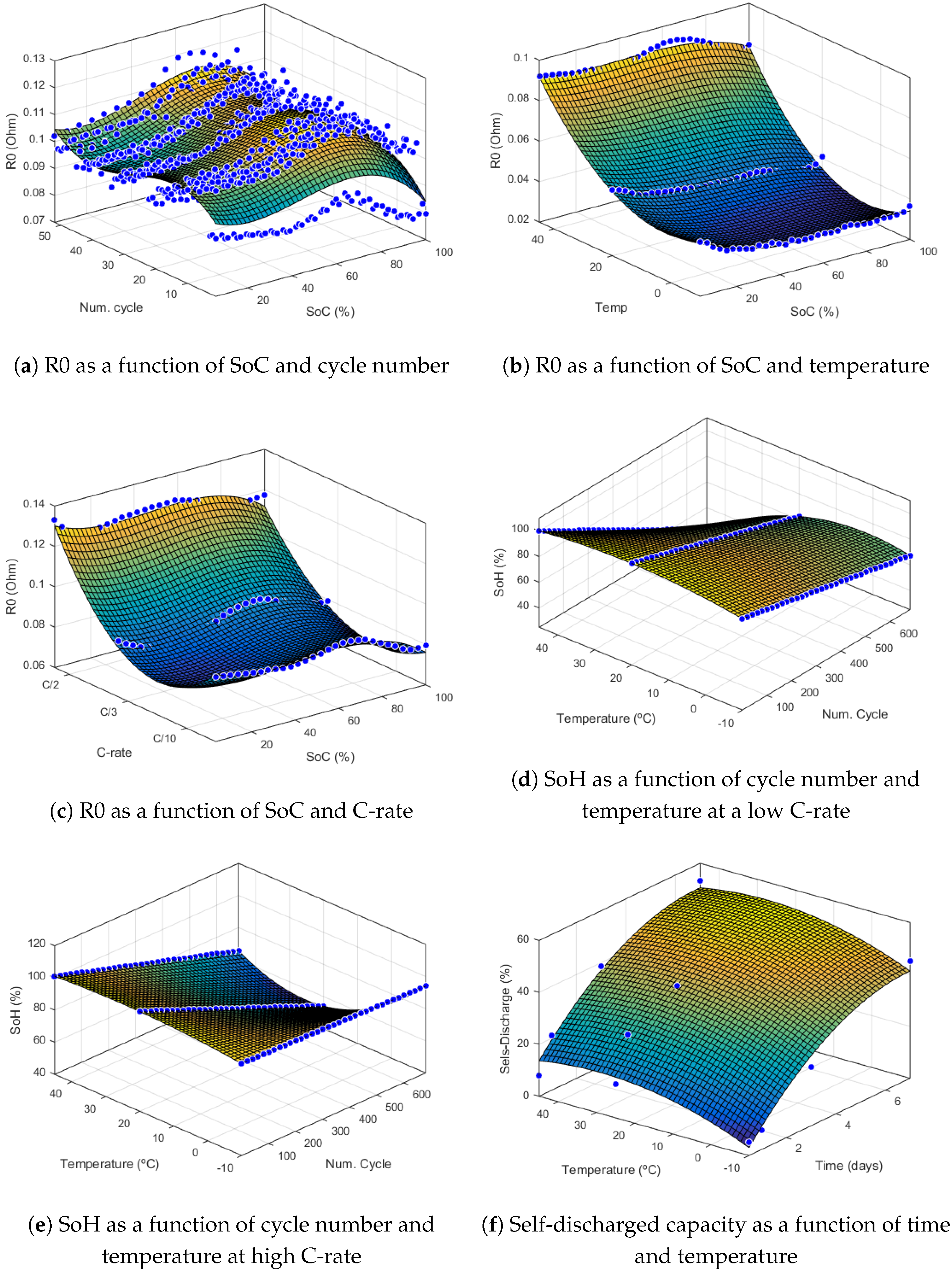 Energies 15 06989 g007