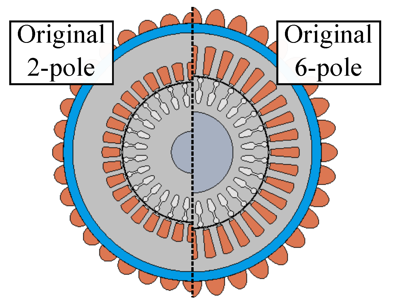 Energies 15 07012 g003