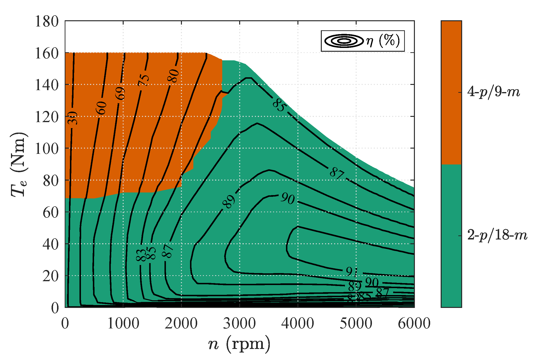 Energies 15 07012 g007