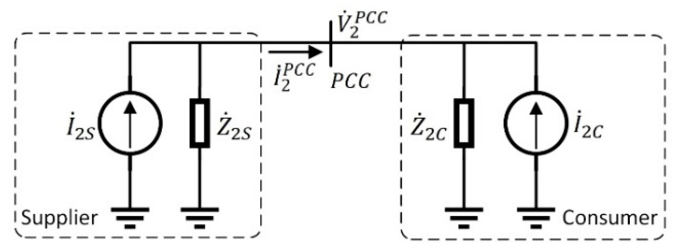 Energies 15 07014 g001