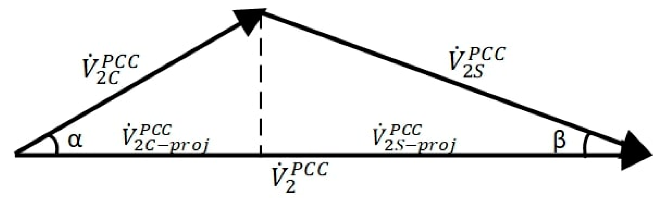 Energies 15 07014 g003