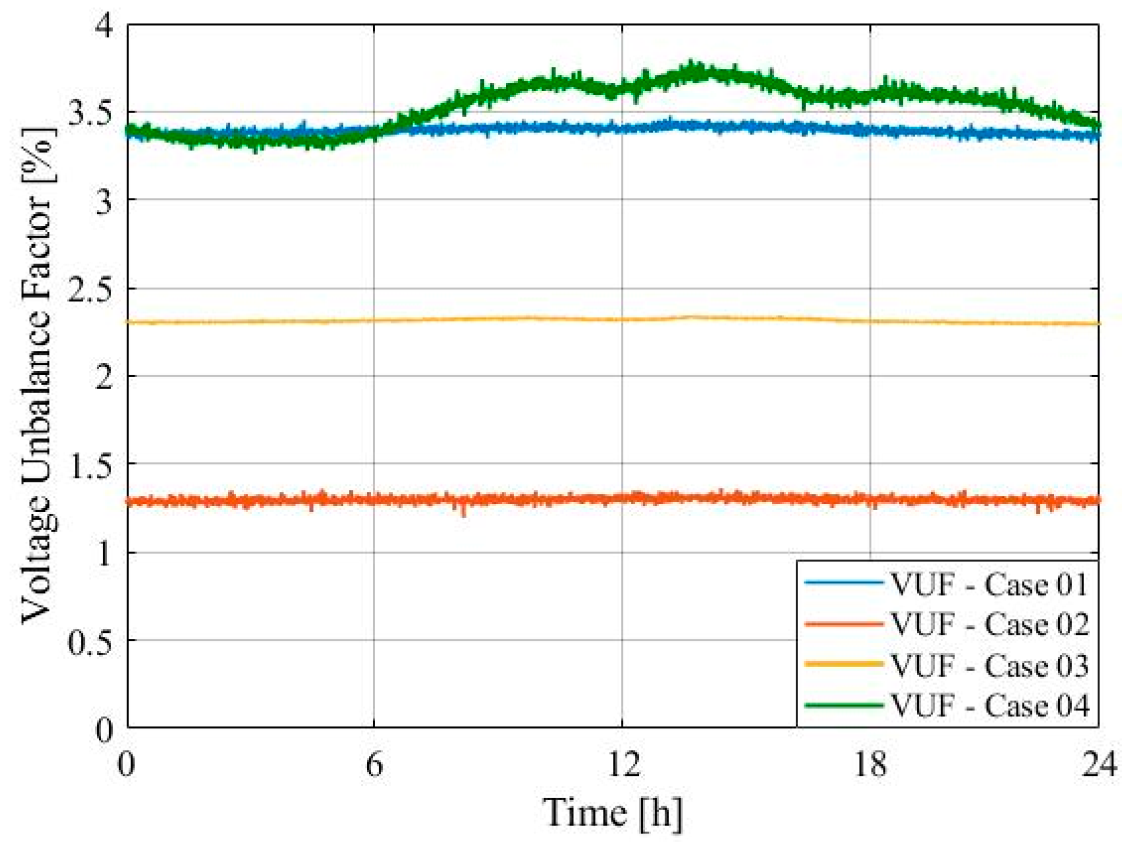 Energies 15 07014 g007