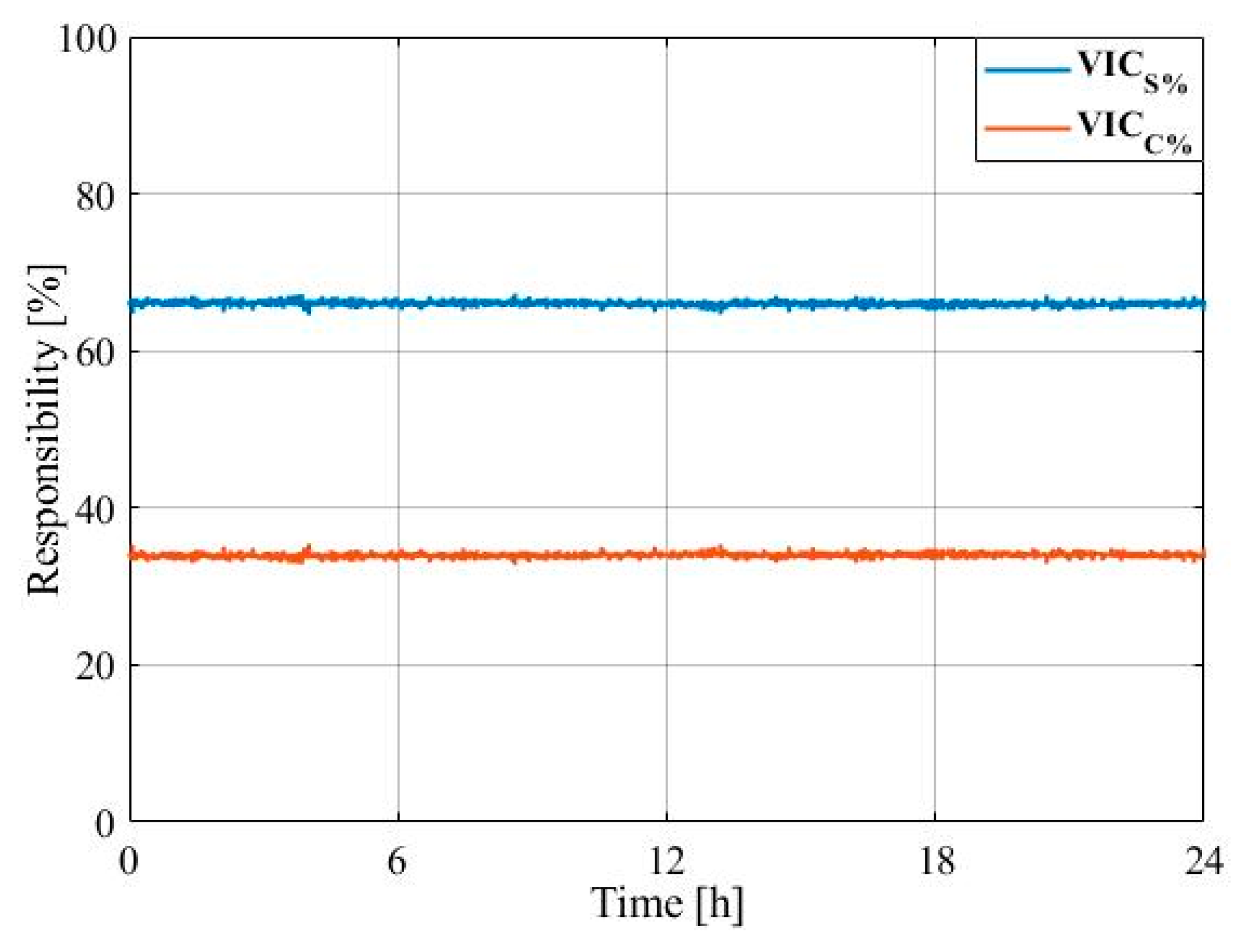Energies 15 07014 g008