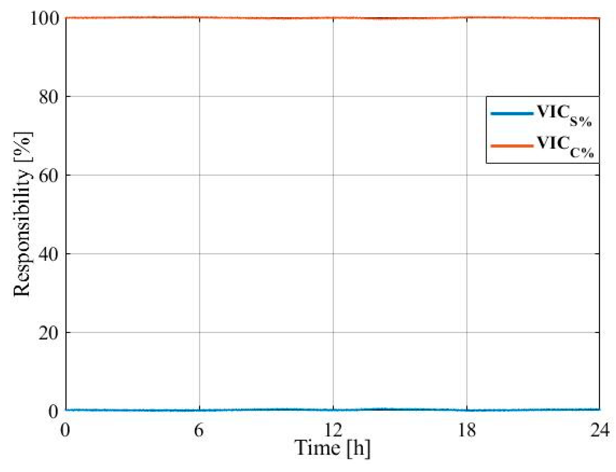 Energies 15 07014 g009