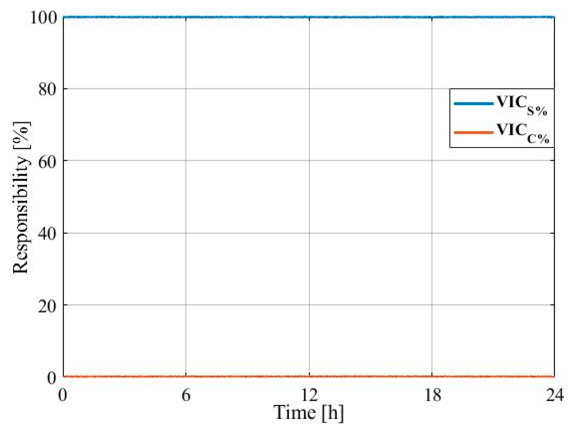 Energies 15 07014 g010