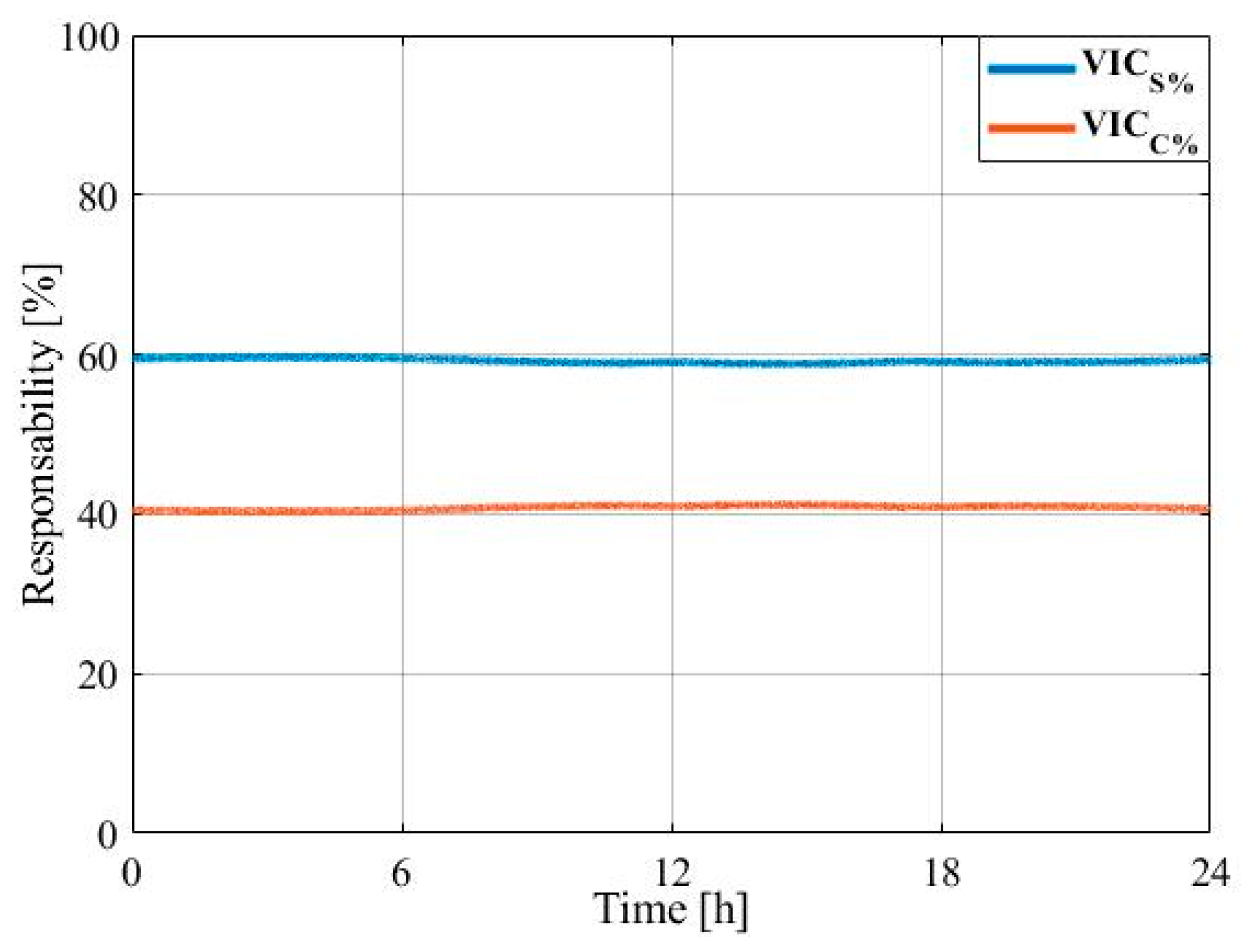 Energies 15 07014 g011