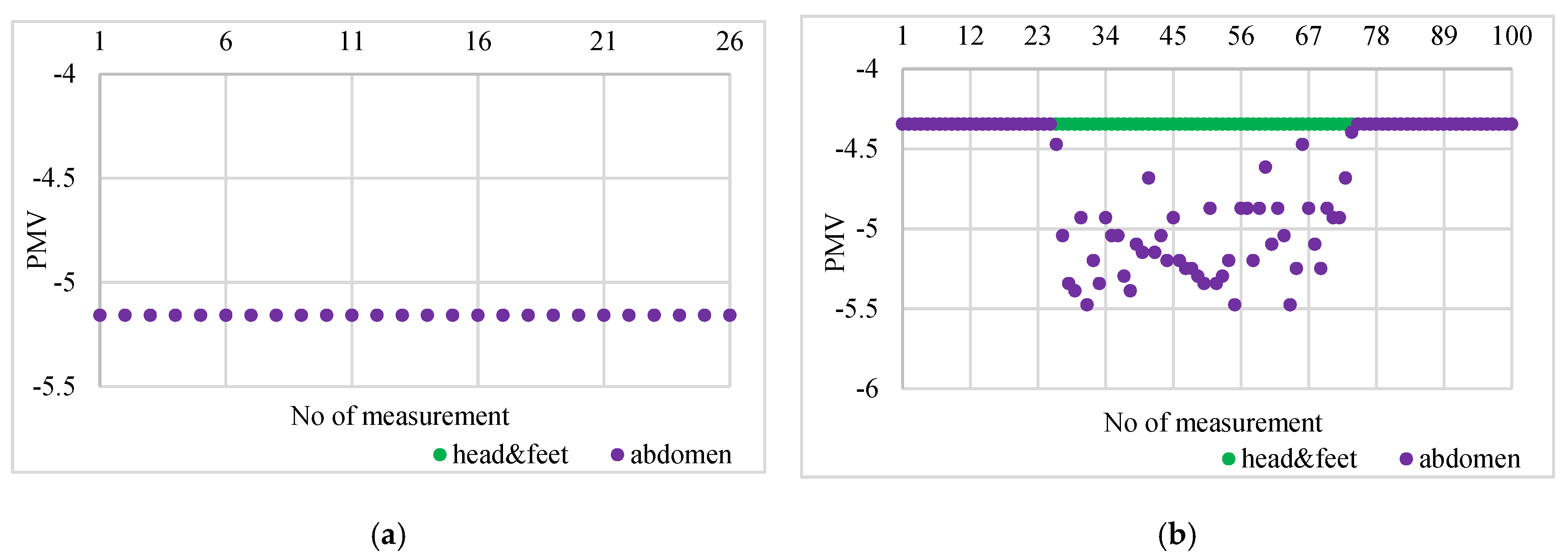 Energies 15 07032 g002