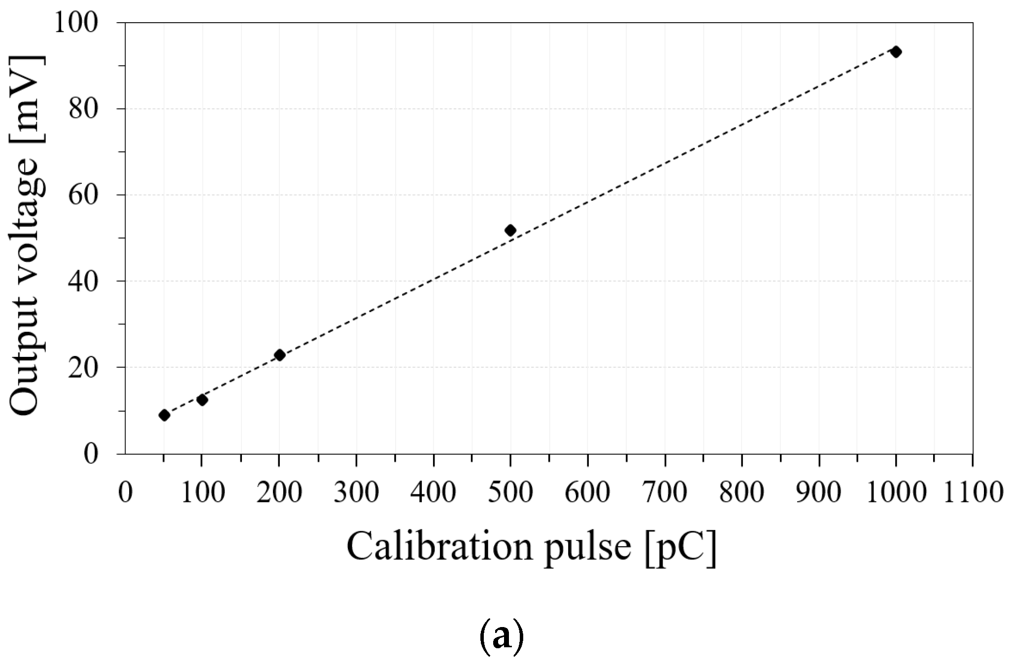 Energies 15 07043 g004a Energies 15 07043 g004a