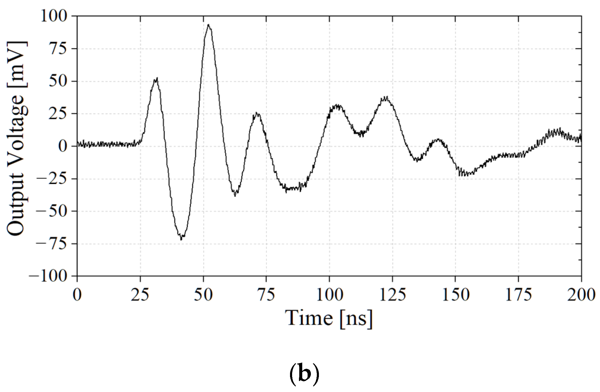 Energies 15 07043 g004b Energies 15 07043 g004b