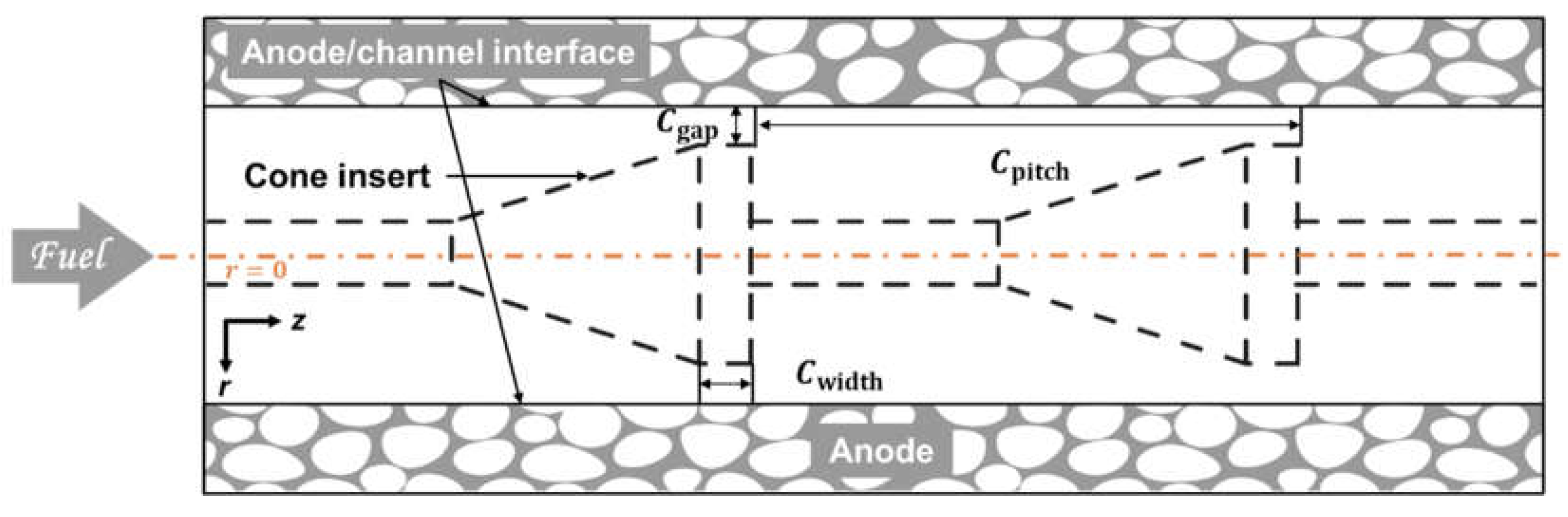 Energies 15 07048 g004