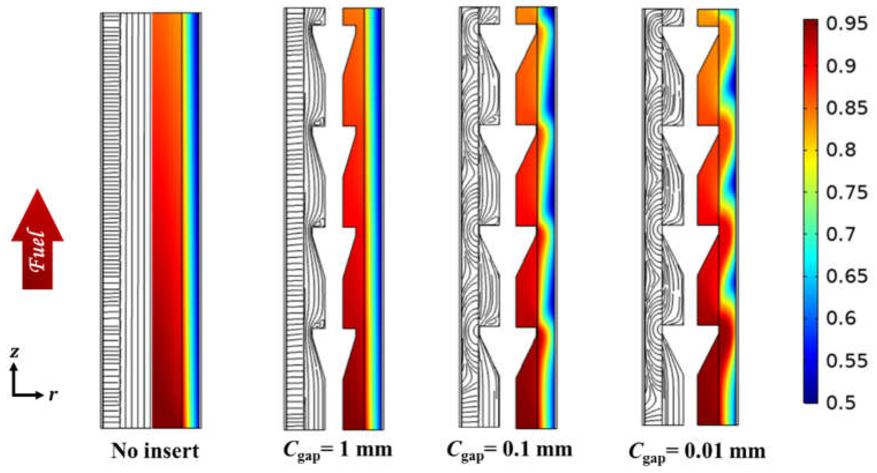 Energies 15 07048 g005