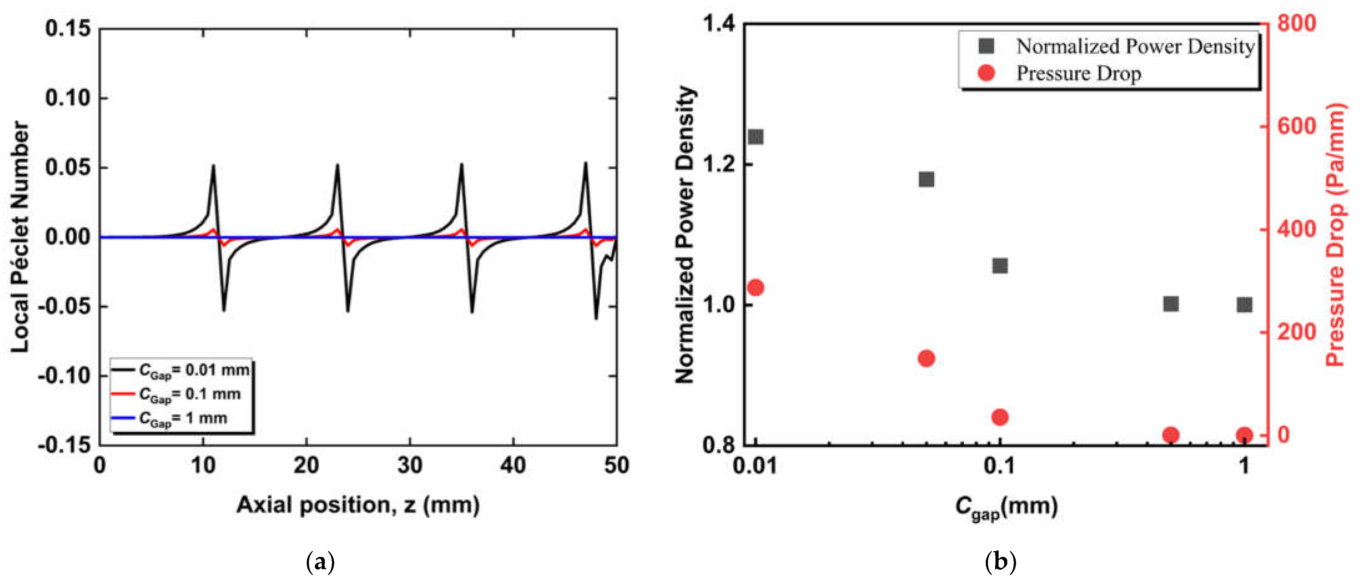 Energies 15 07048 g006