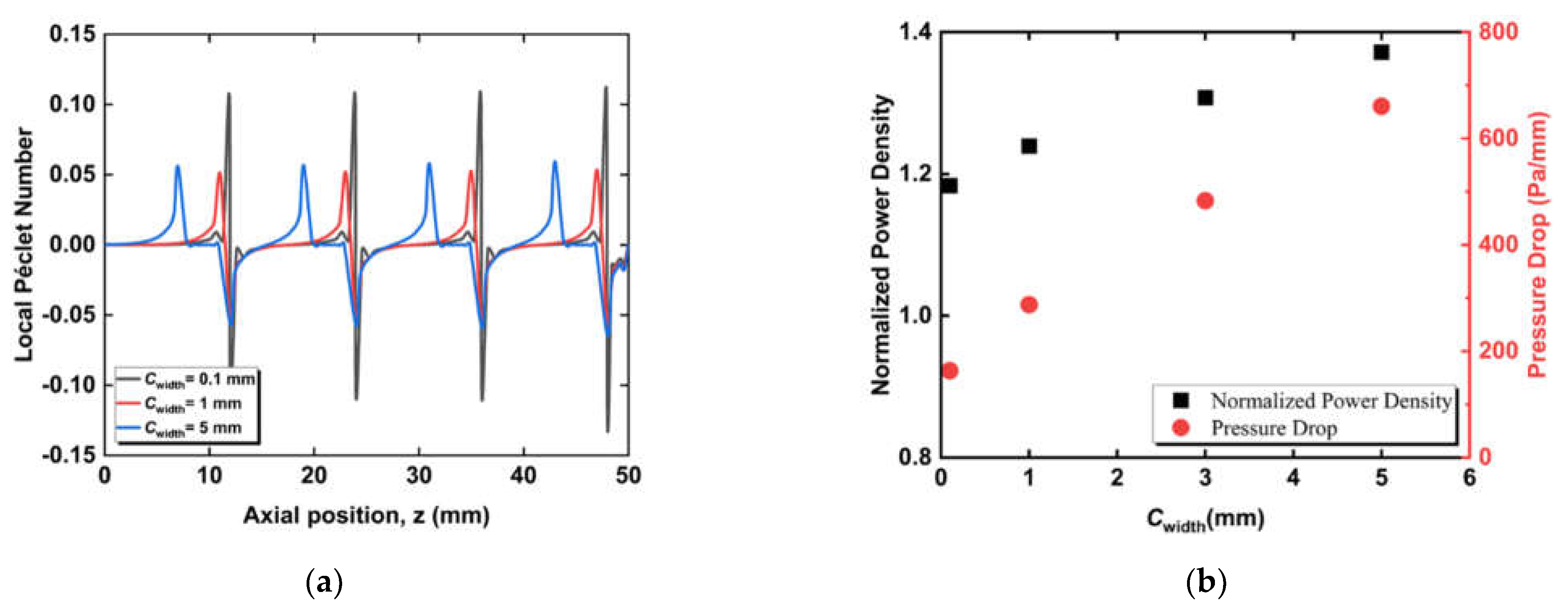 Energies 15 07048 g008