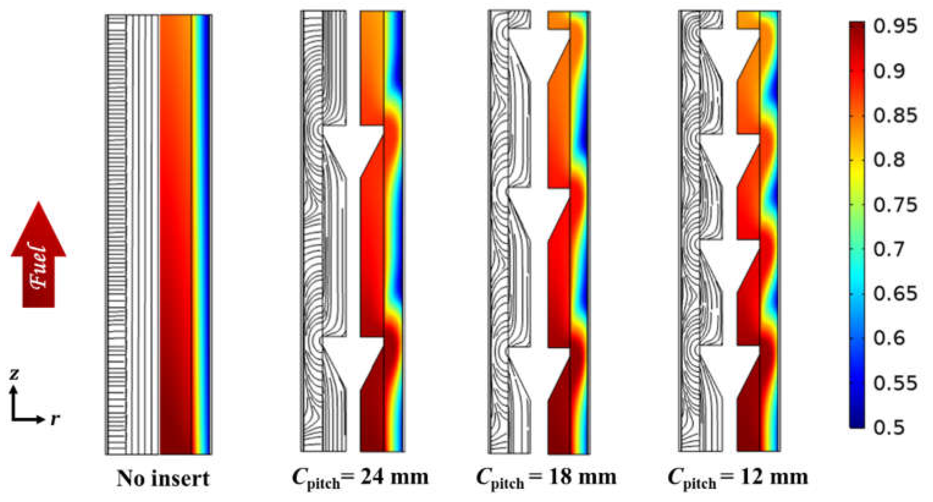 Energies 15 07048 g009