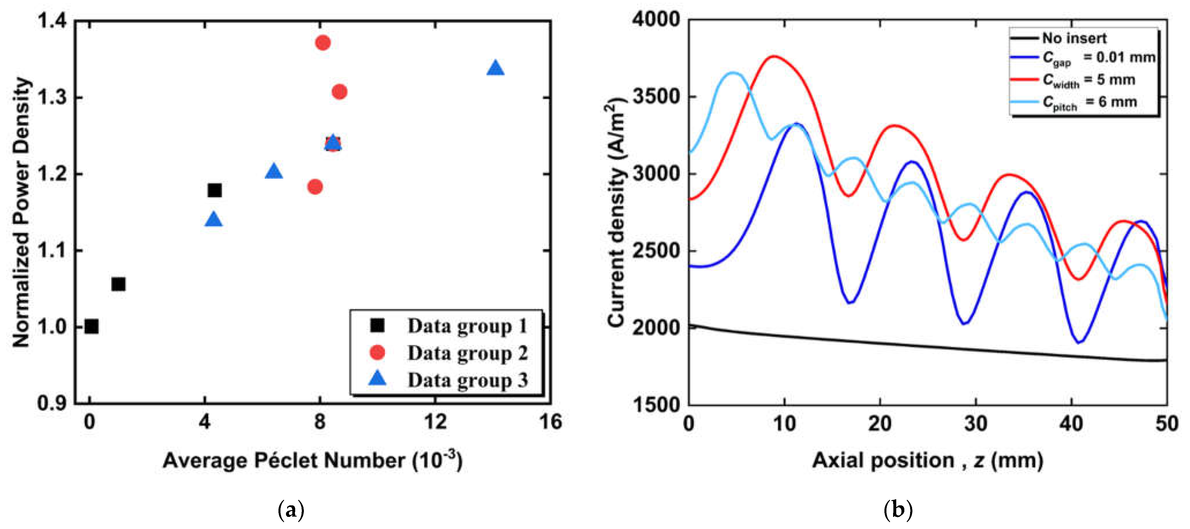 Energies 15 07048 g011
