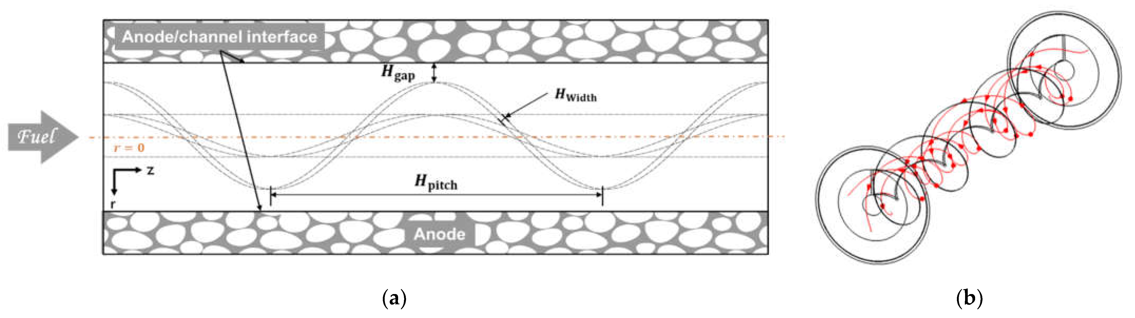 Energies 15 07048 g012