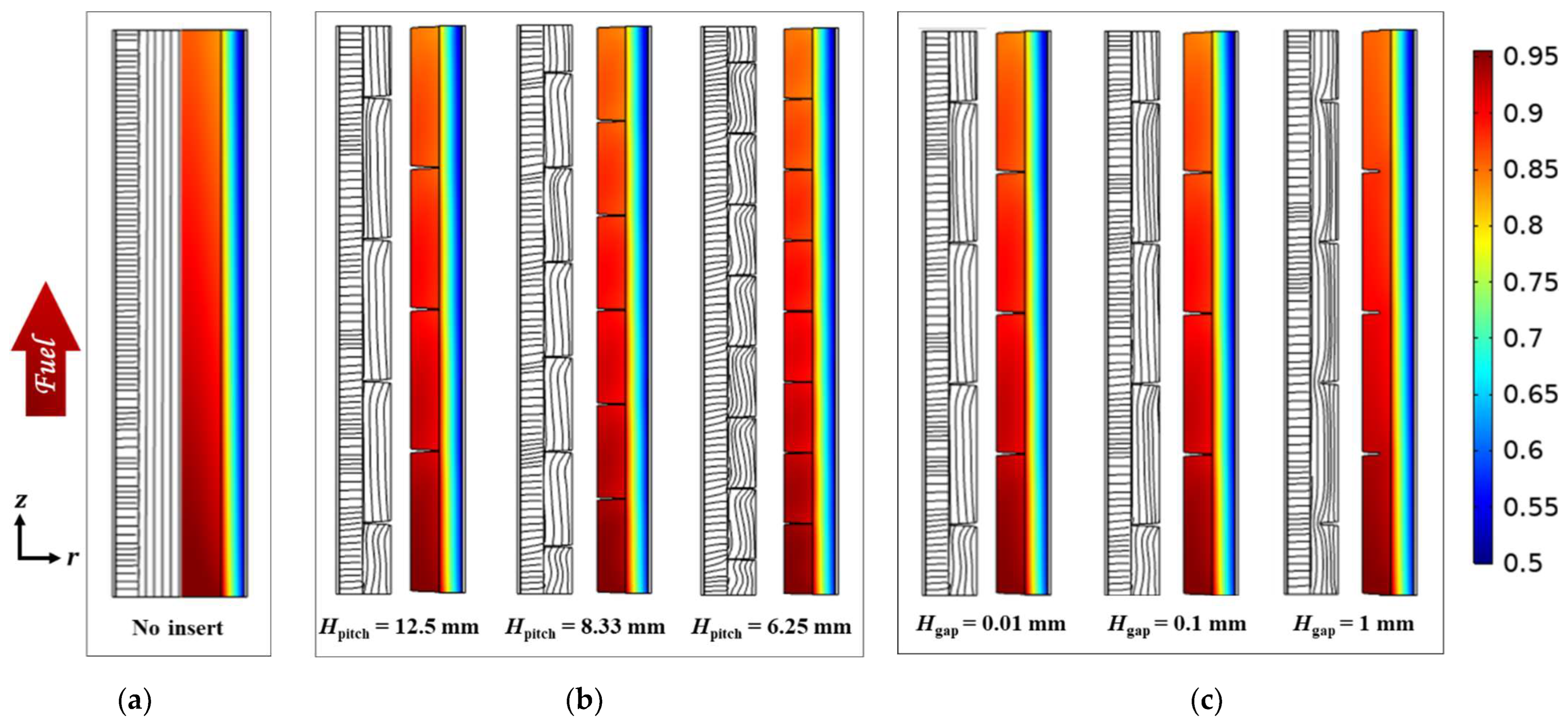 Energies 15 07048 g013