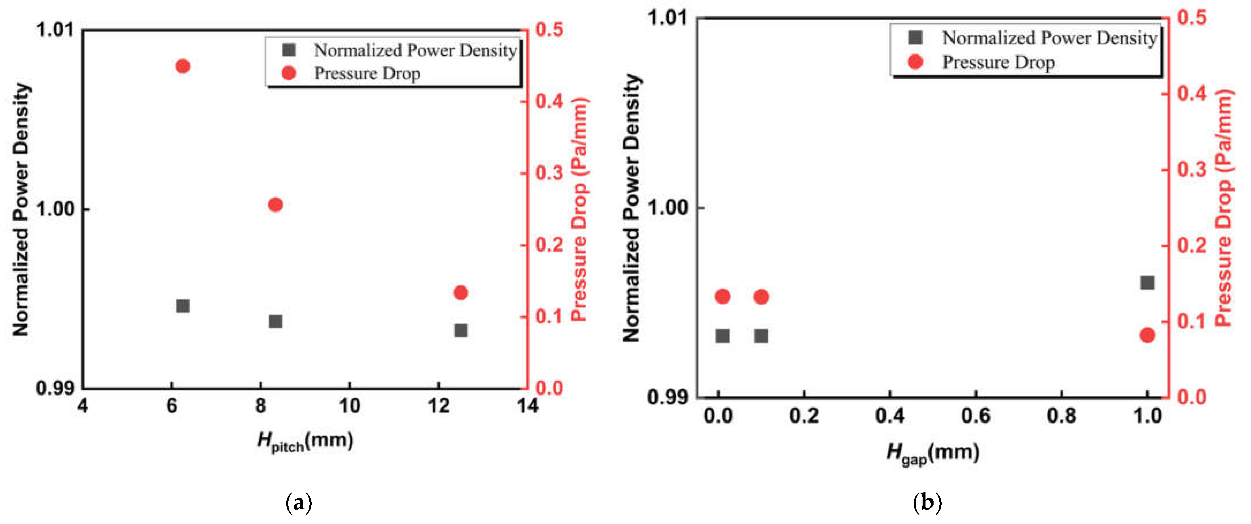 Energies 15 07048 g015