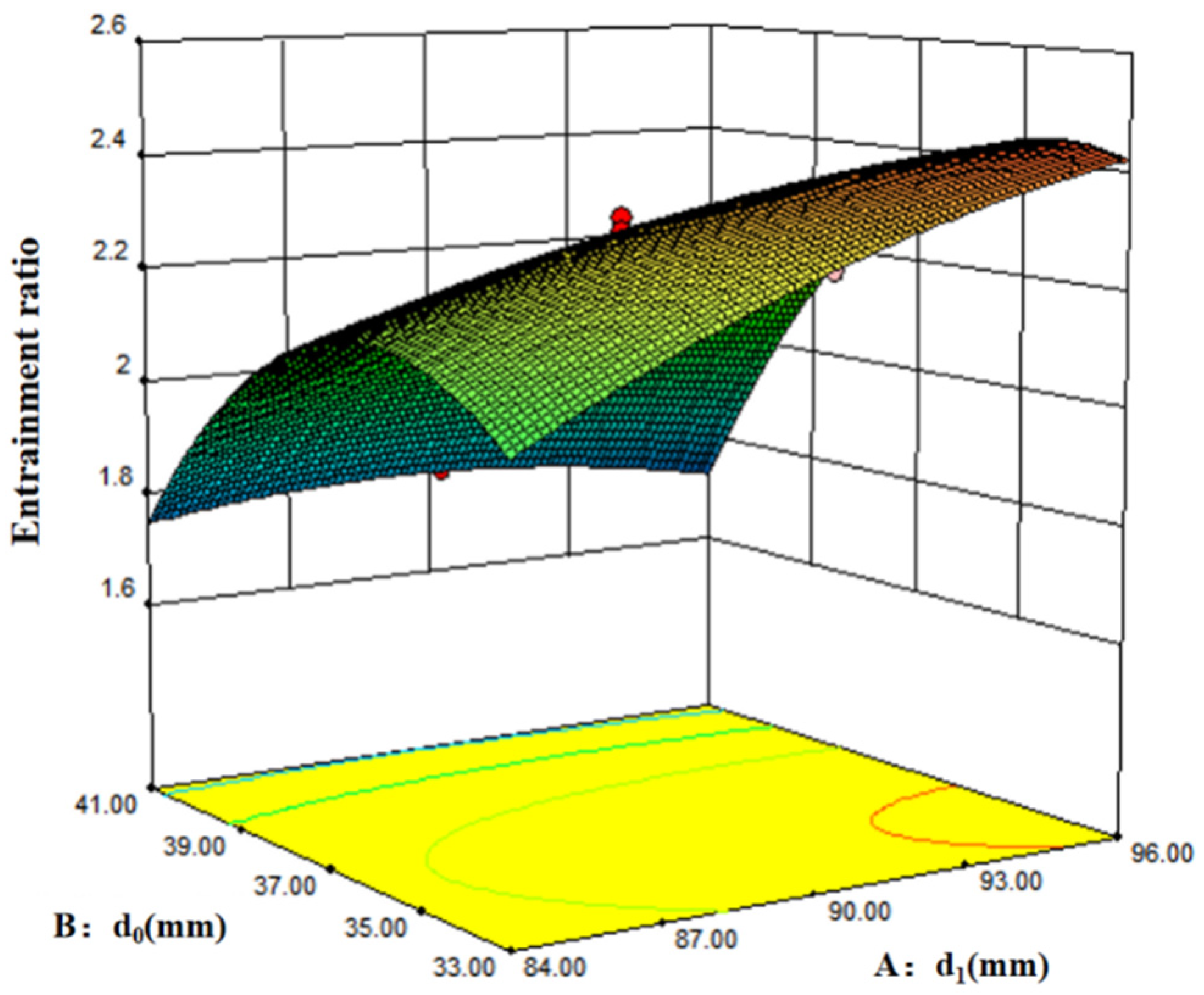 Energies 15 07058 g003