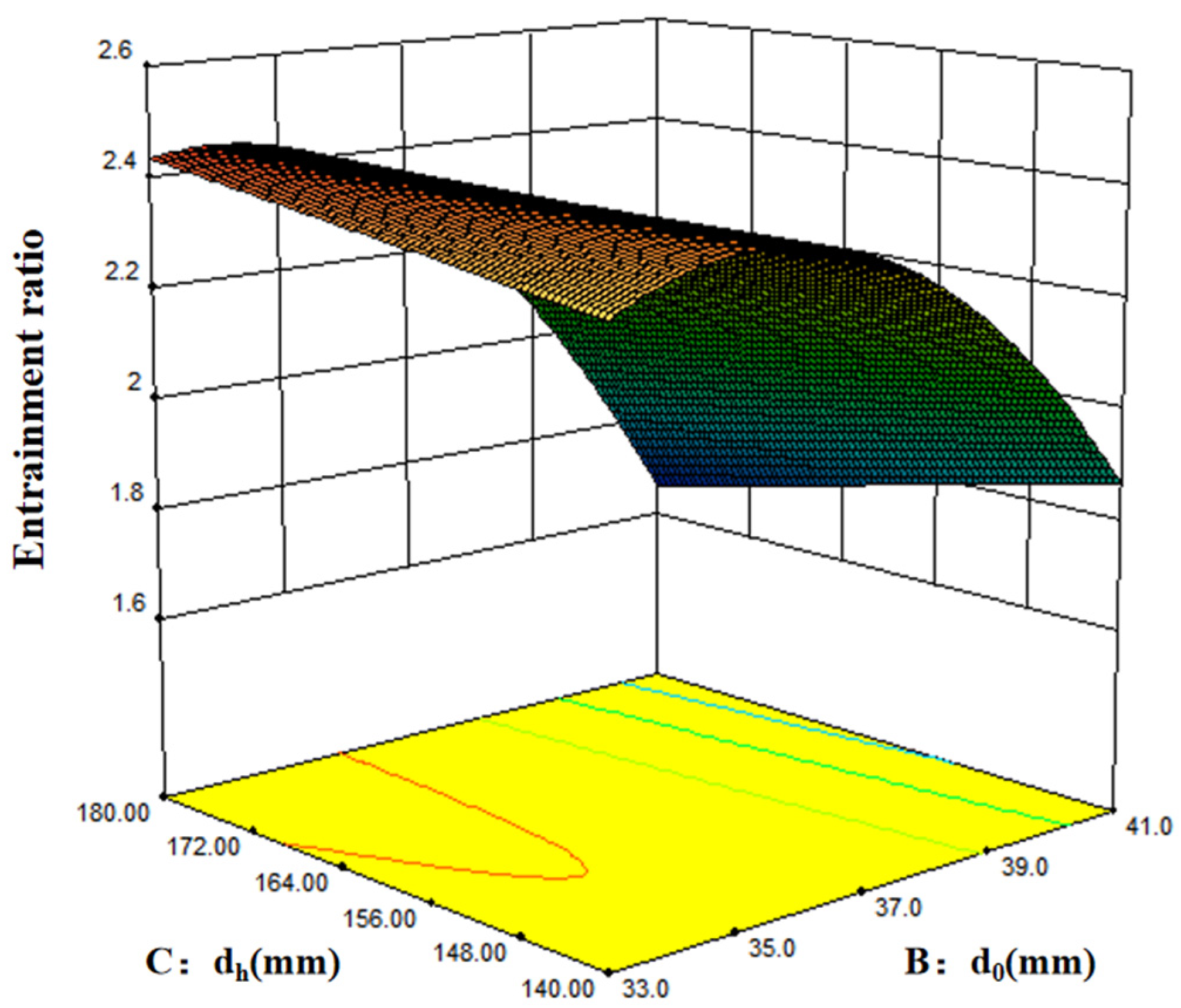 Energies 15 07058 g004
