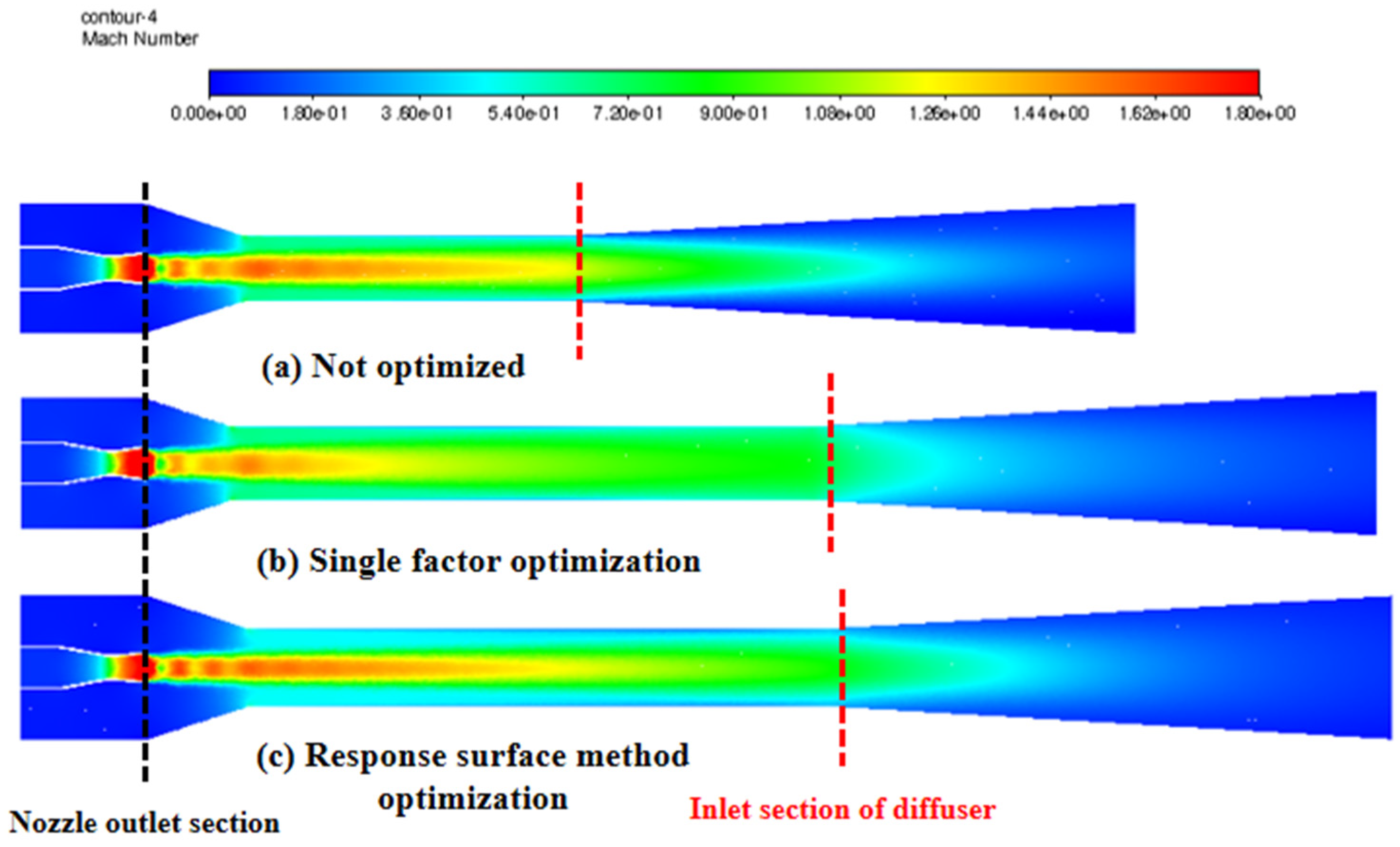 Energies 15 07058 g005