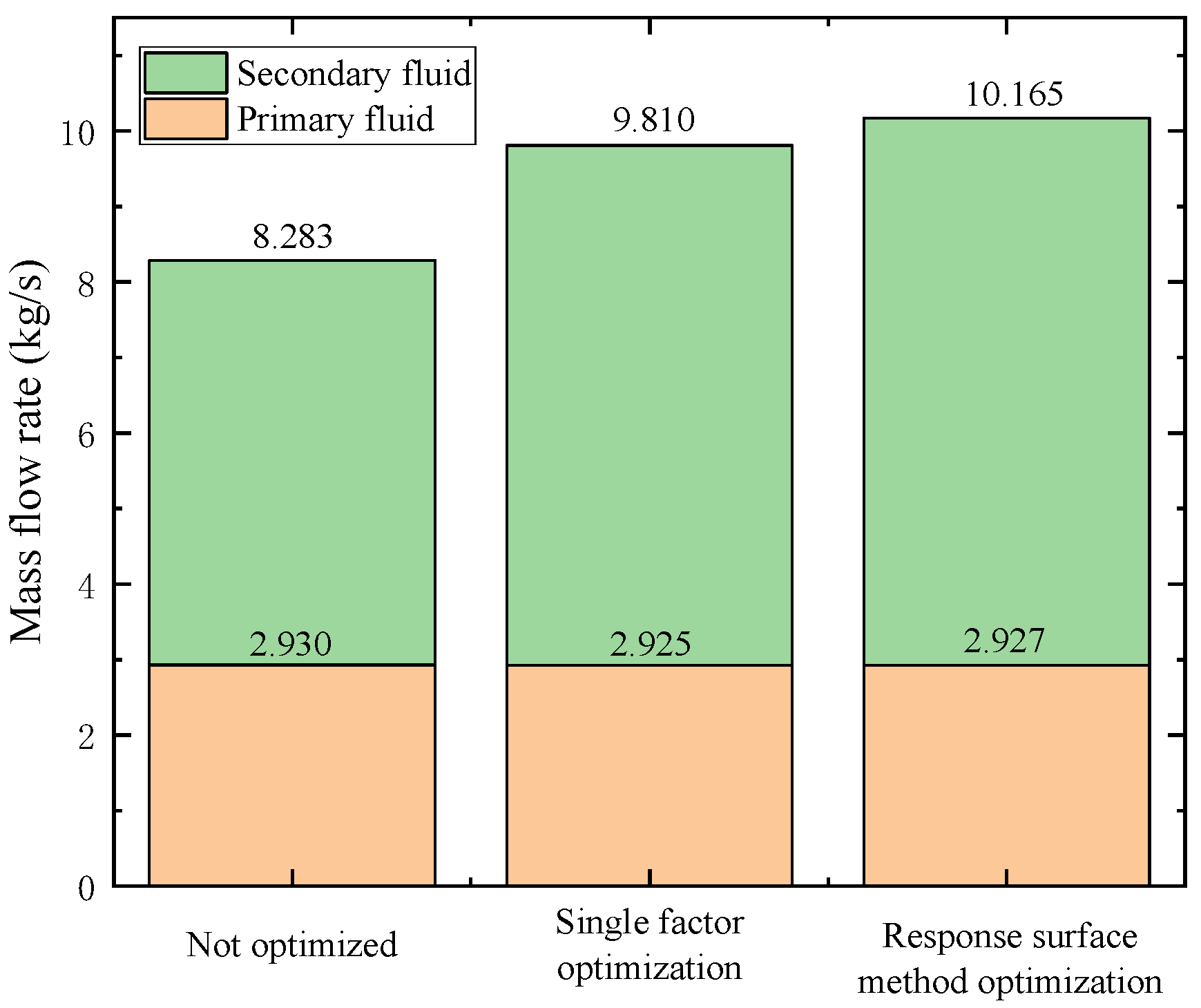 Energies 15 07058 g006