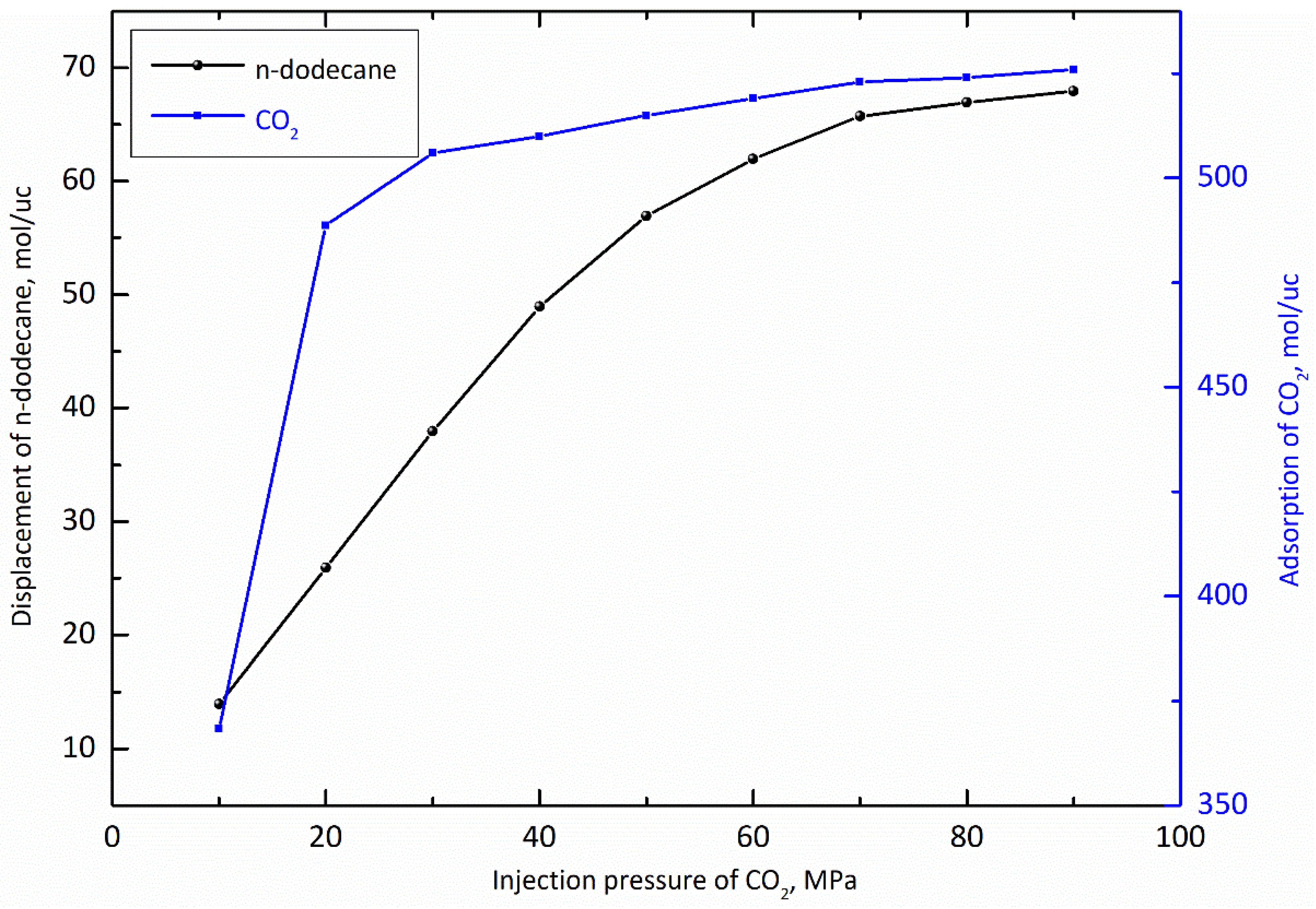 Energies 15 07064 g003