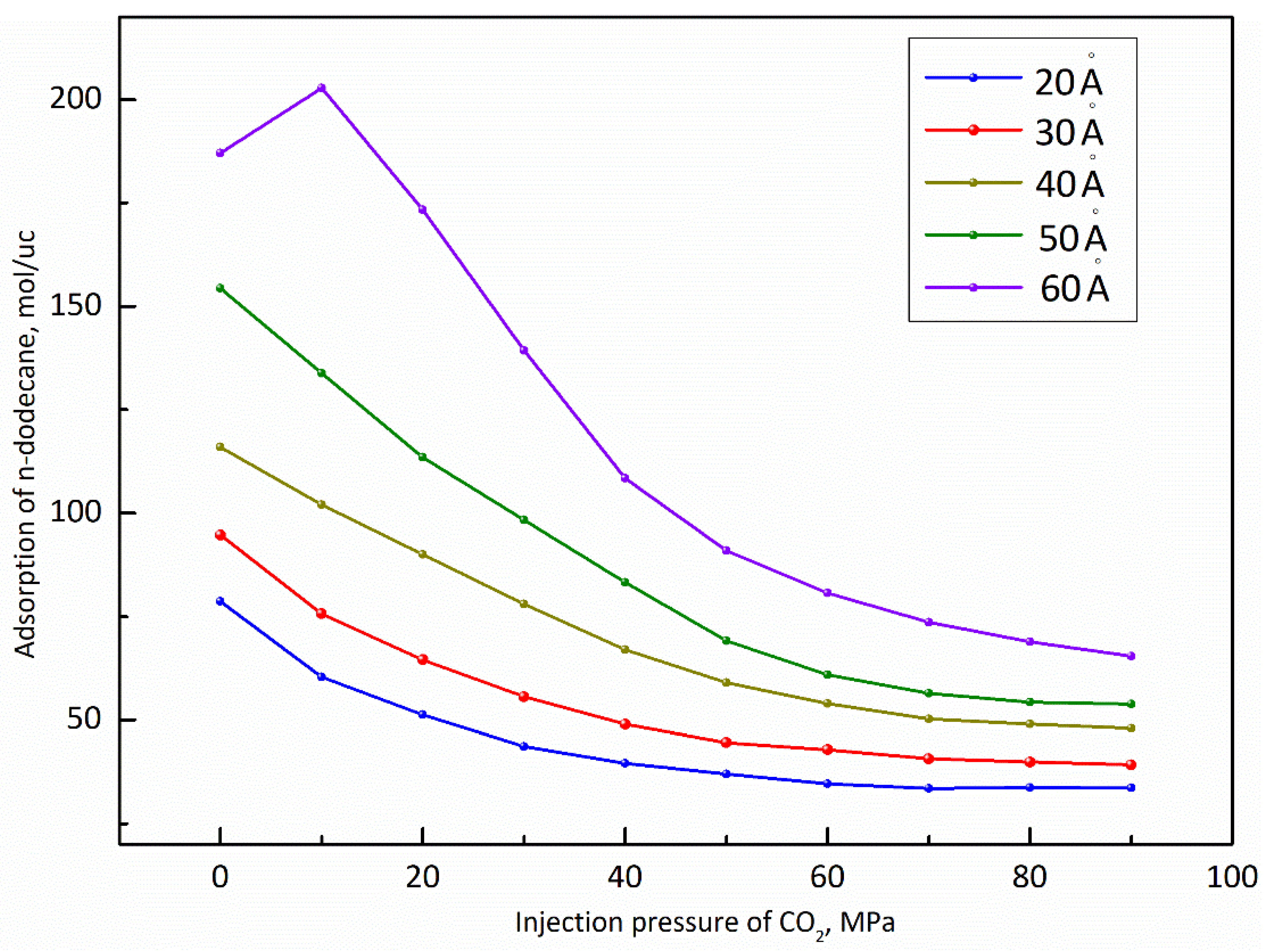 Energies 15 07064 g005