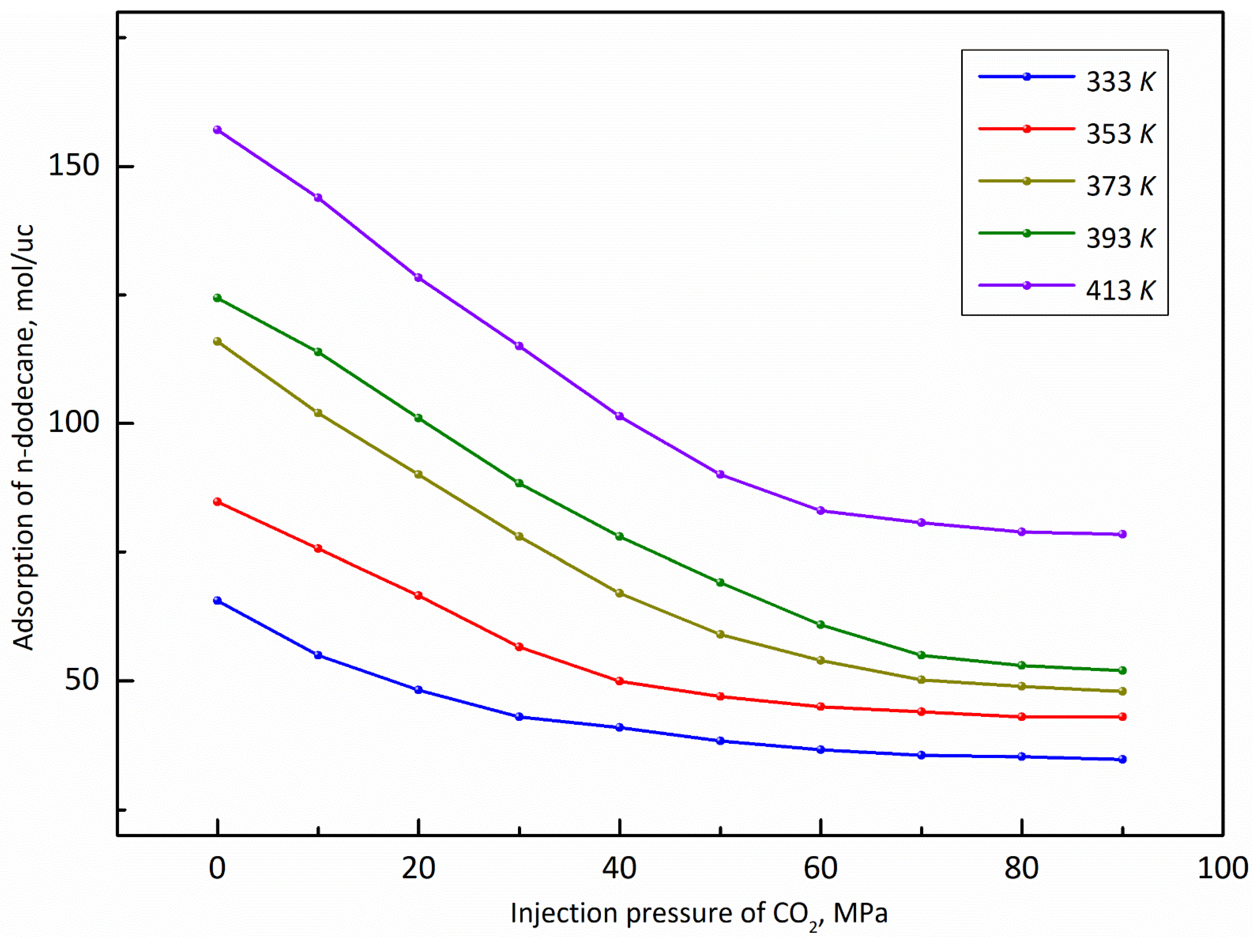 Energies 15 07064 g009