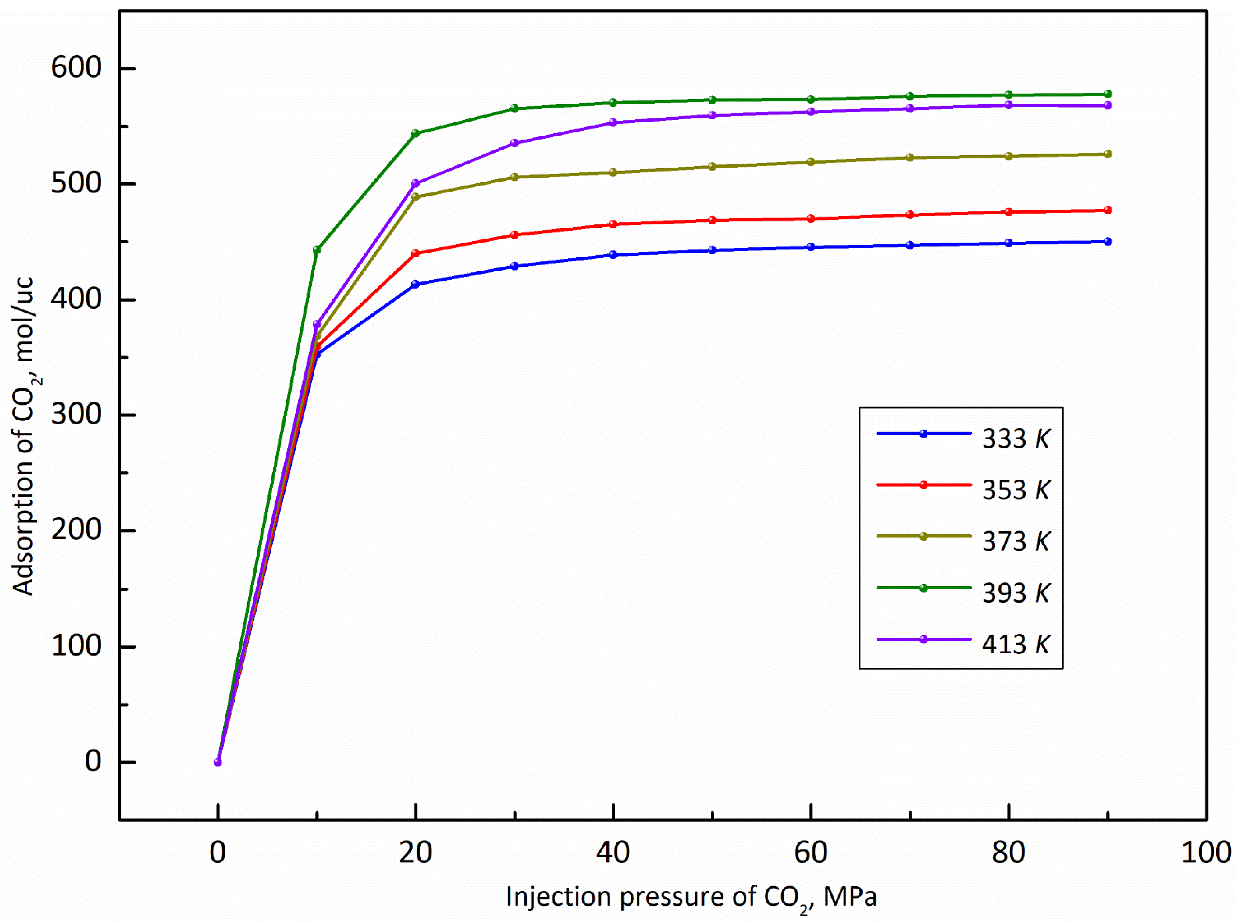Energies 15 07064 g010