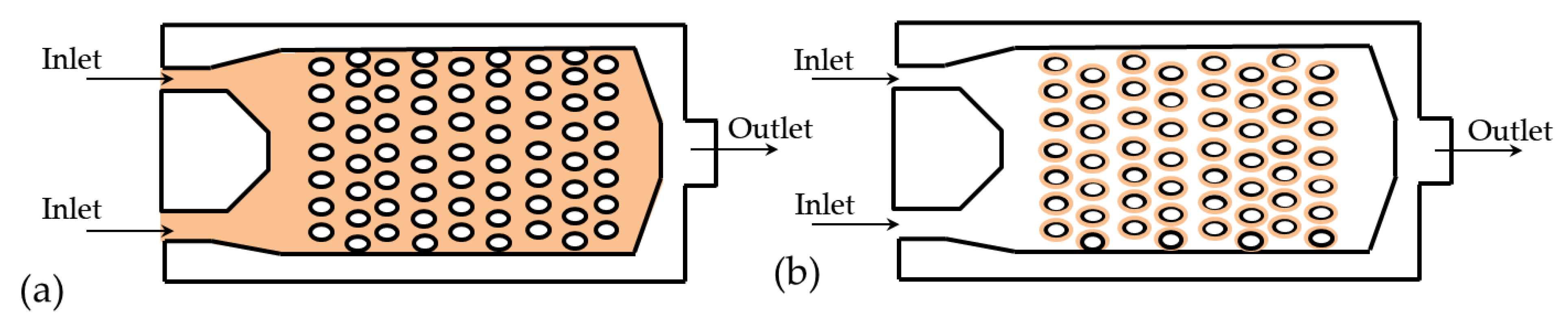 Energies 15 07065 g006 Energies 15 07065 g006