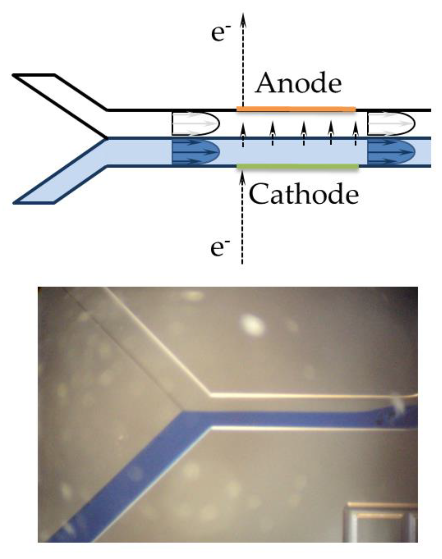 Energies 15 07065 g007 Energies 15 07065 g007