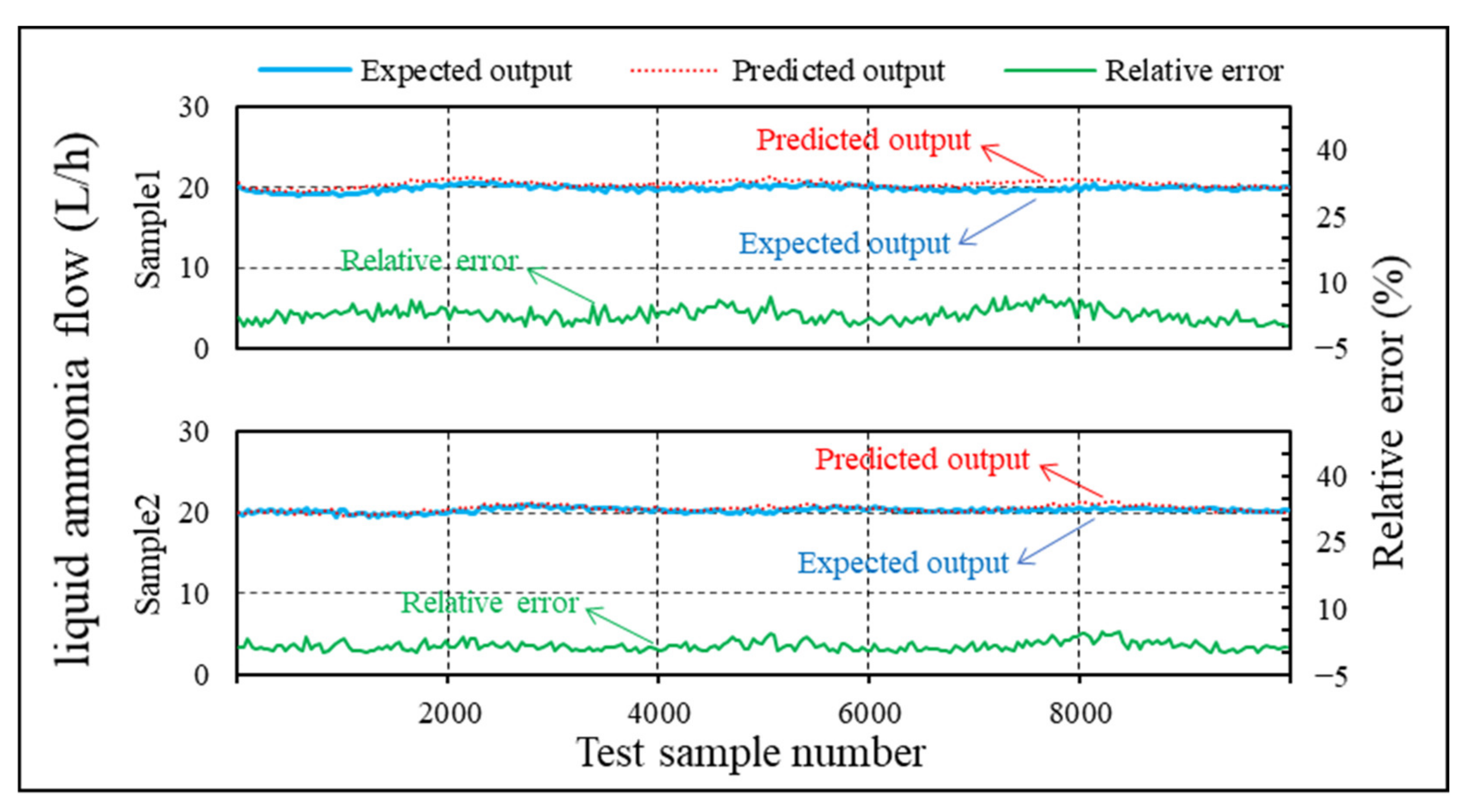 Energies 15 07070 g012