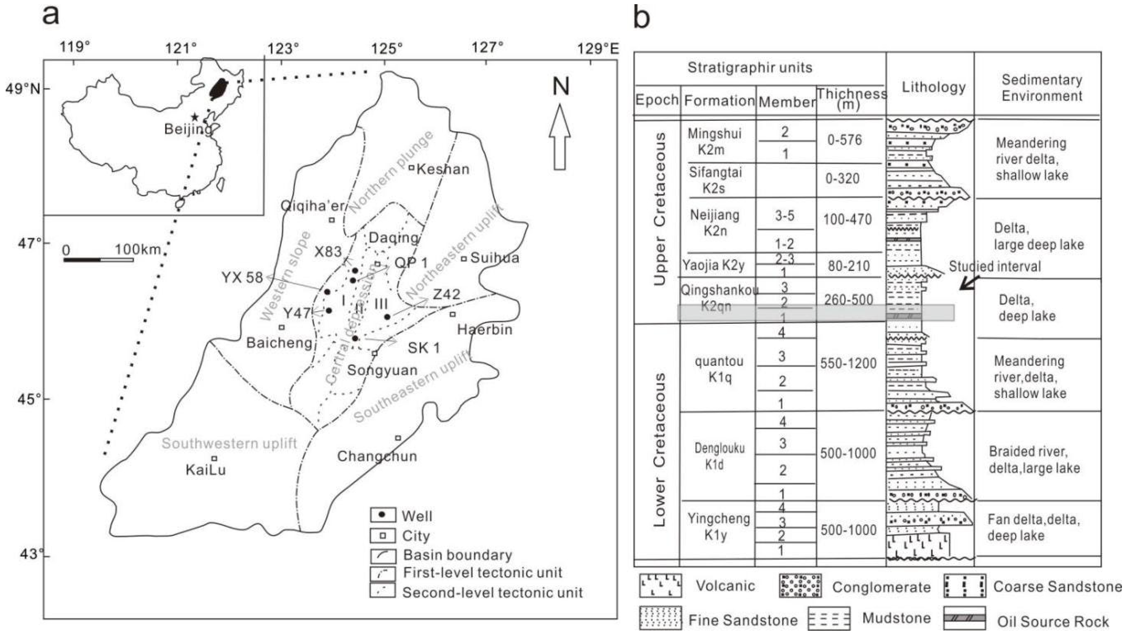 Energies 15 07075 g001