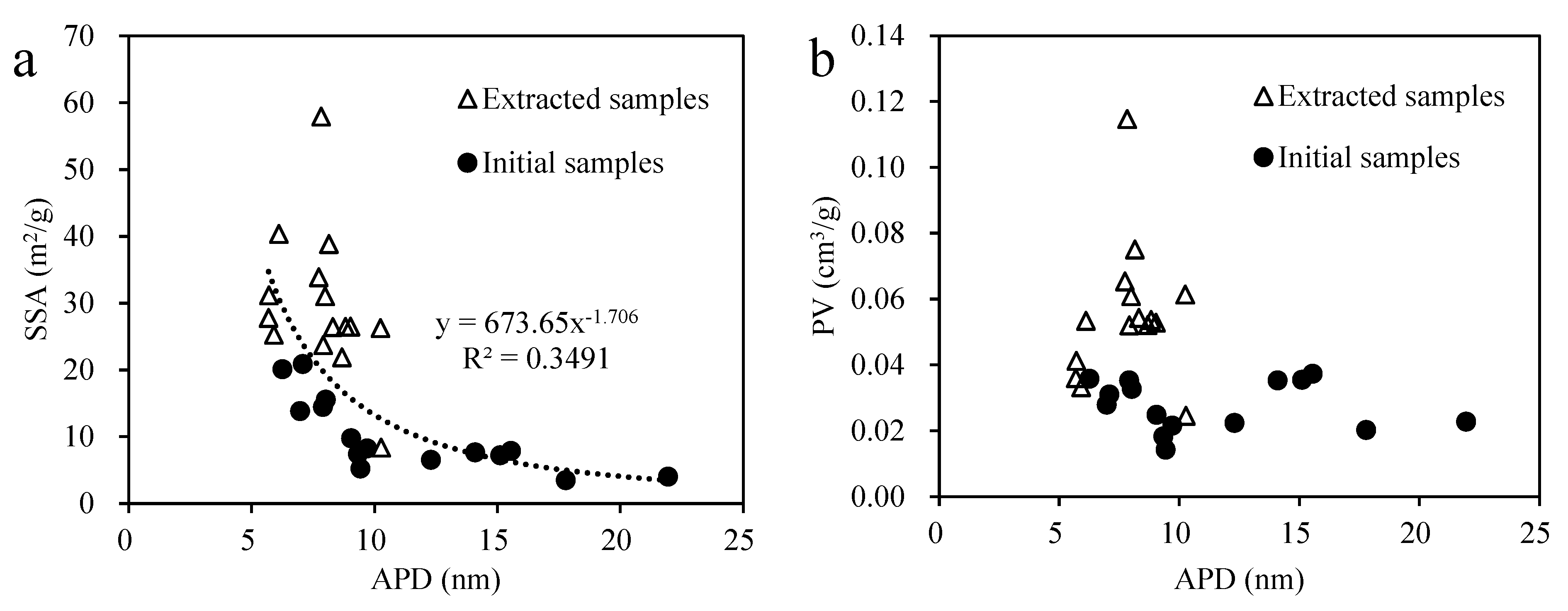 Energies 15 07075 g006