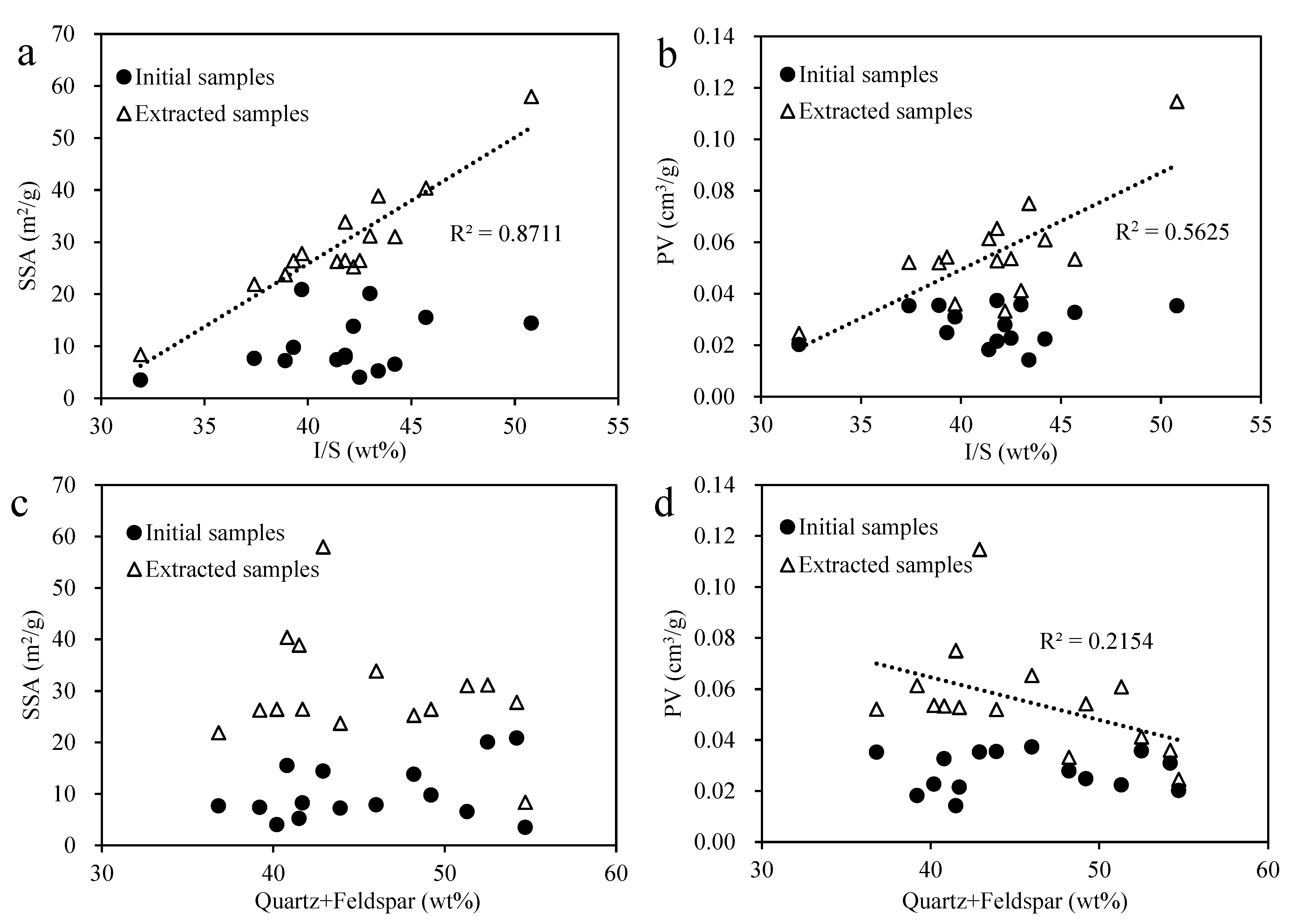 Energies 15 07075 g007