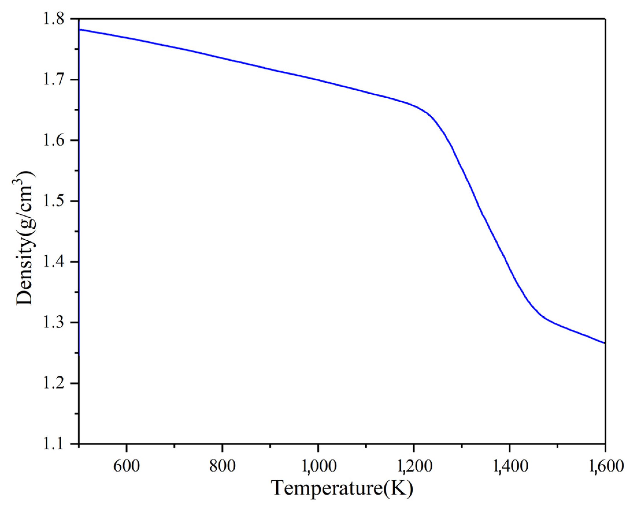 Energies 15 07080 g006