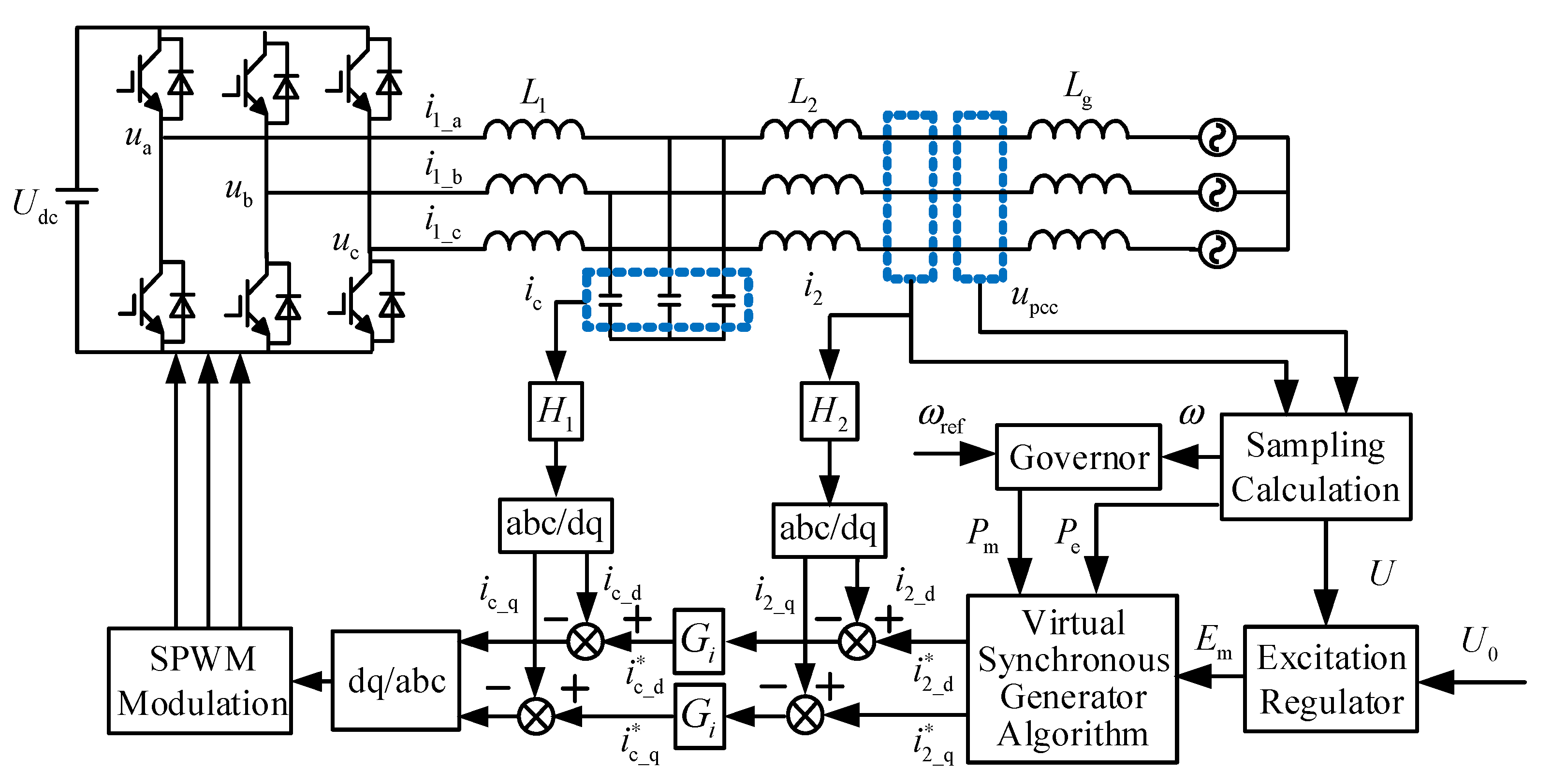 Energies 15 07091 g001
