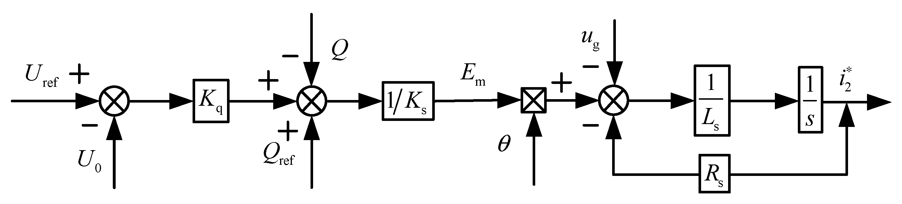 Energies 15 07091 g006