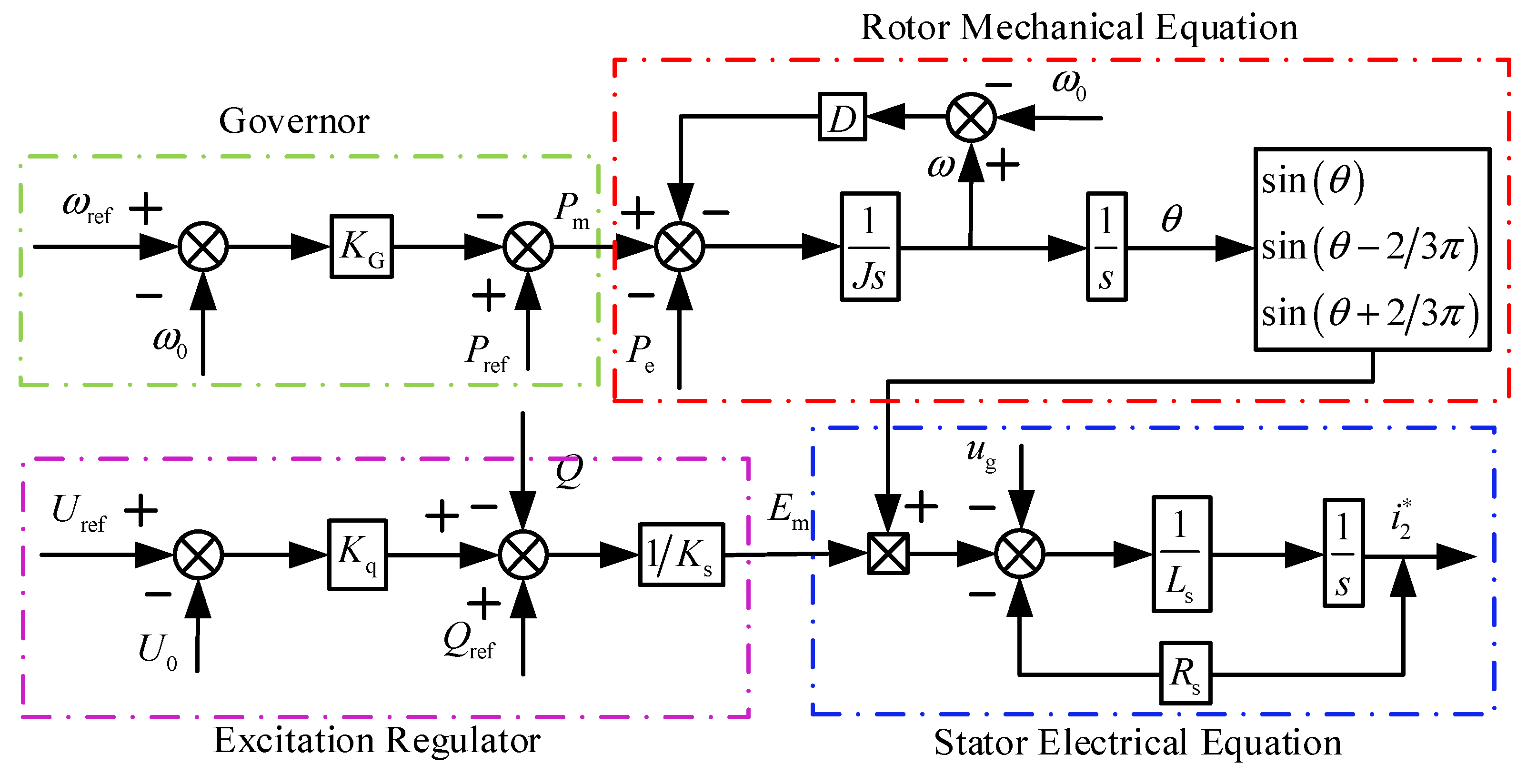 Energies 15 07091 g007